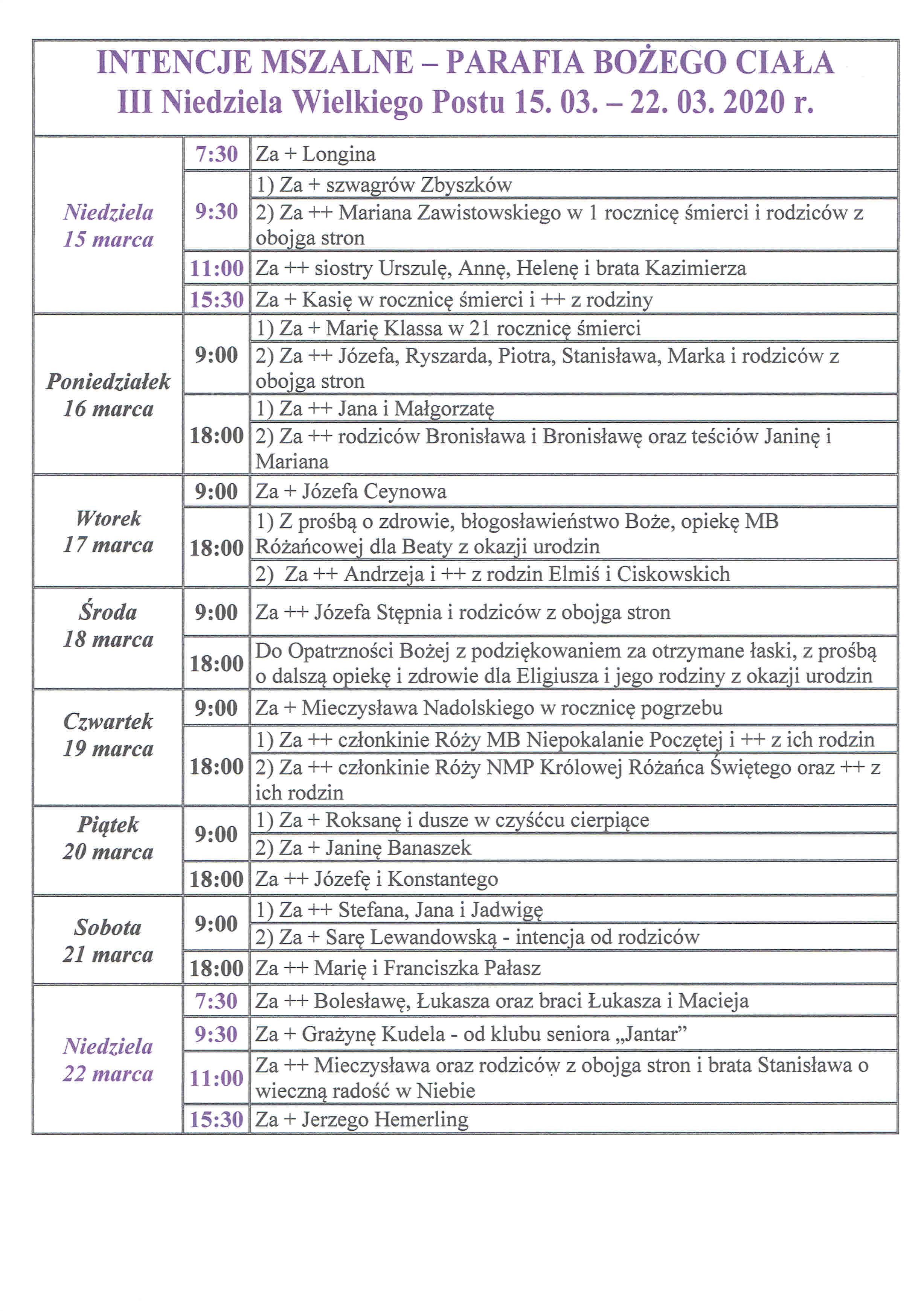 intencje-15-03-2020