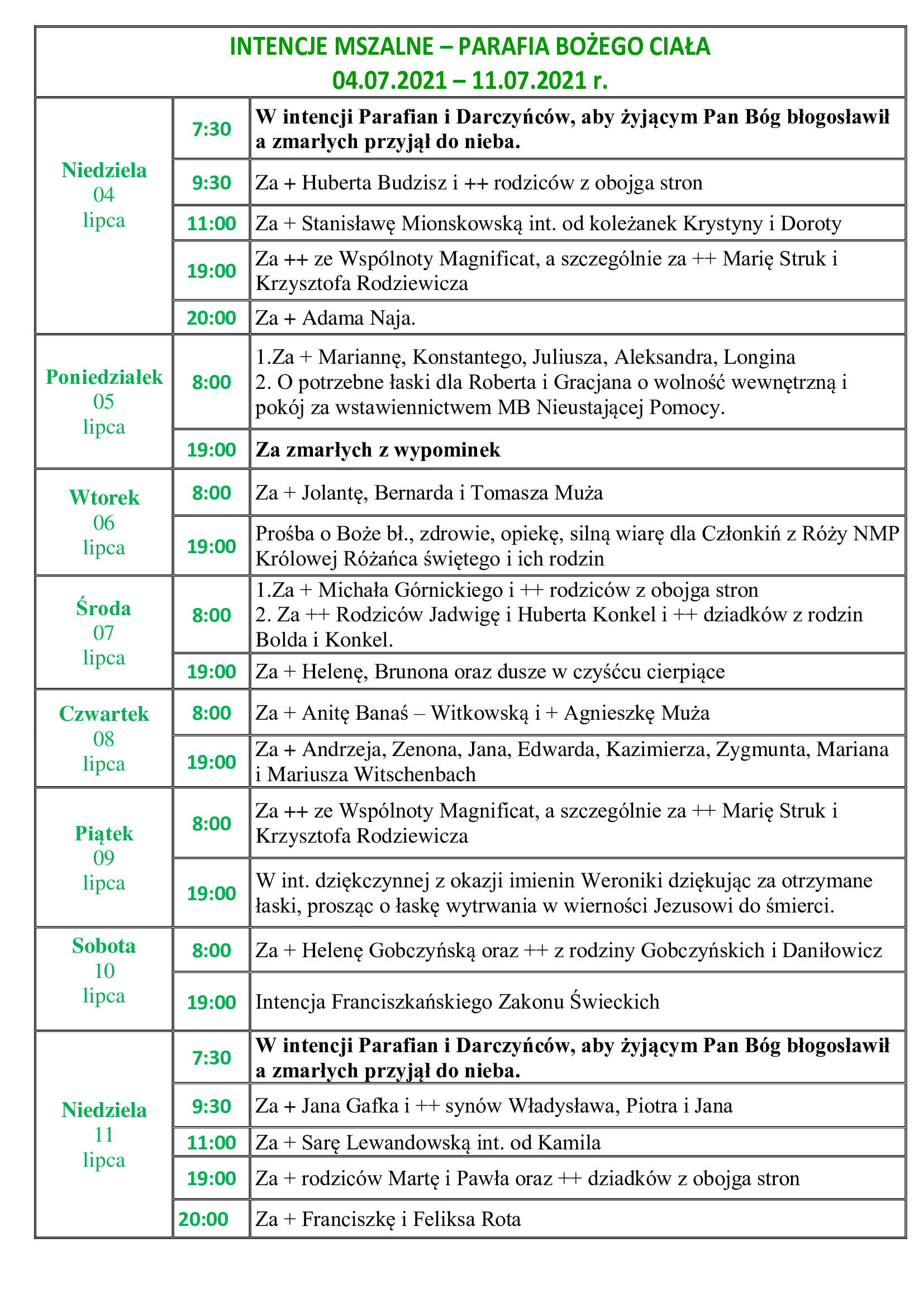 intencje-mszalne-14-niedziela-zwykla-04-07-2021-11-07-2021-r