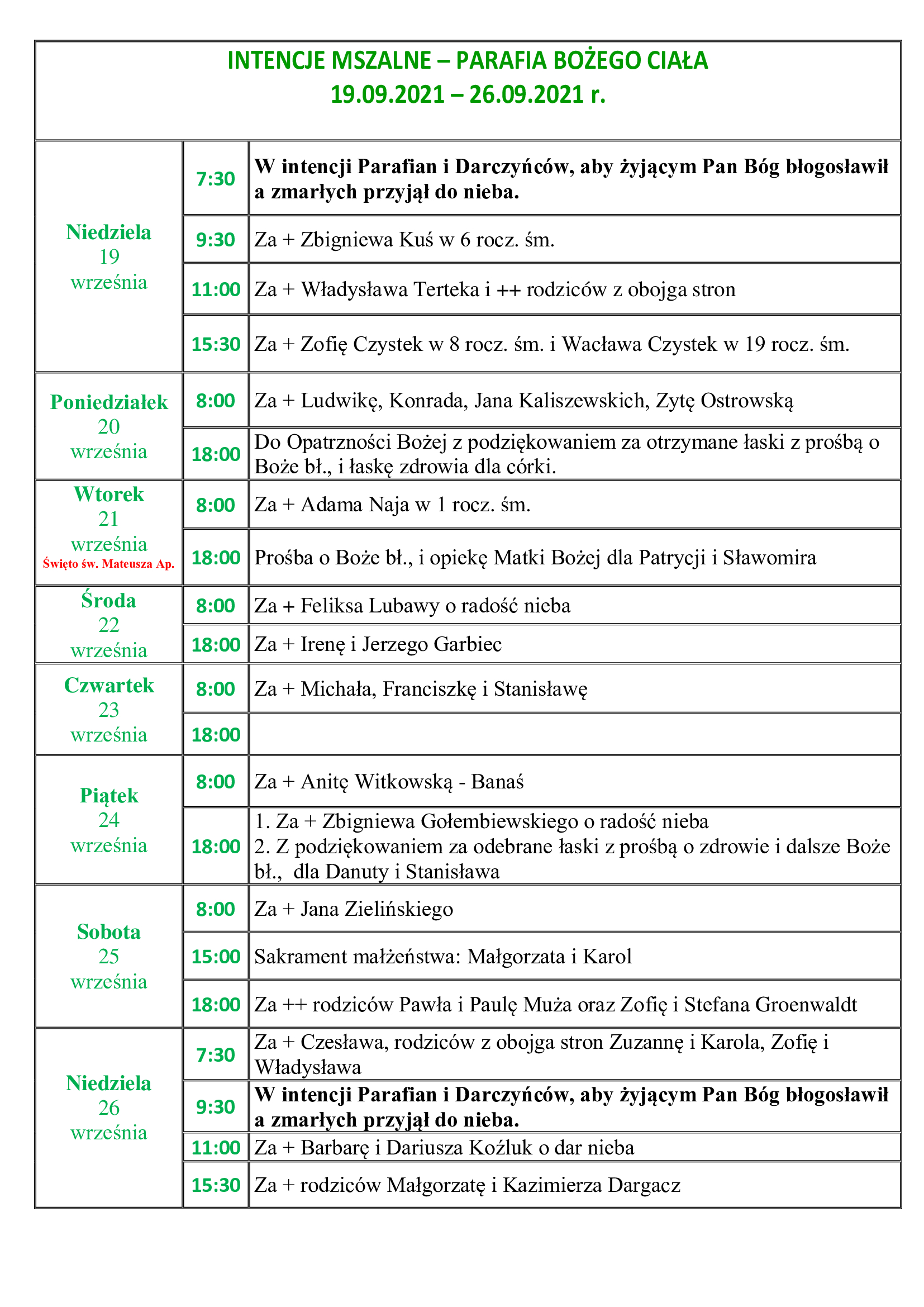 intencje-mszalne-25-niedziela-zwykla-19-09-2021-26-09-2021-r