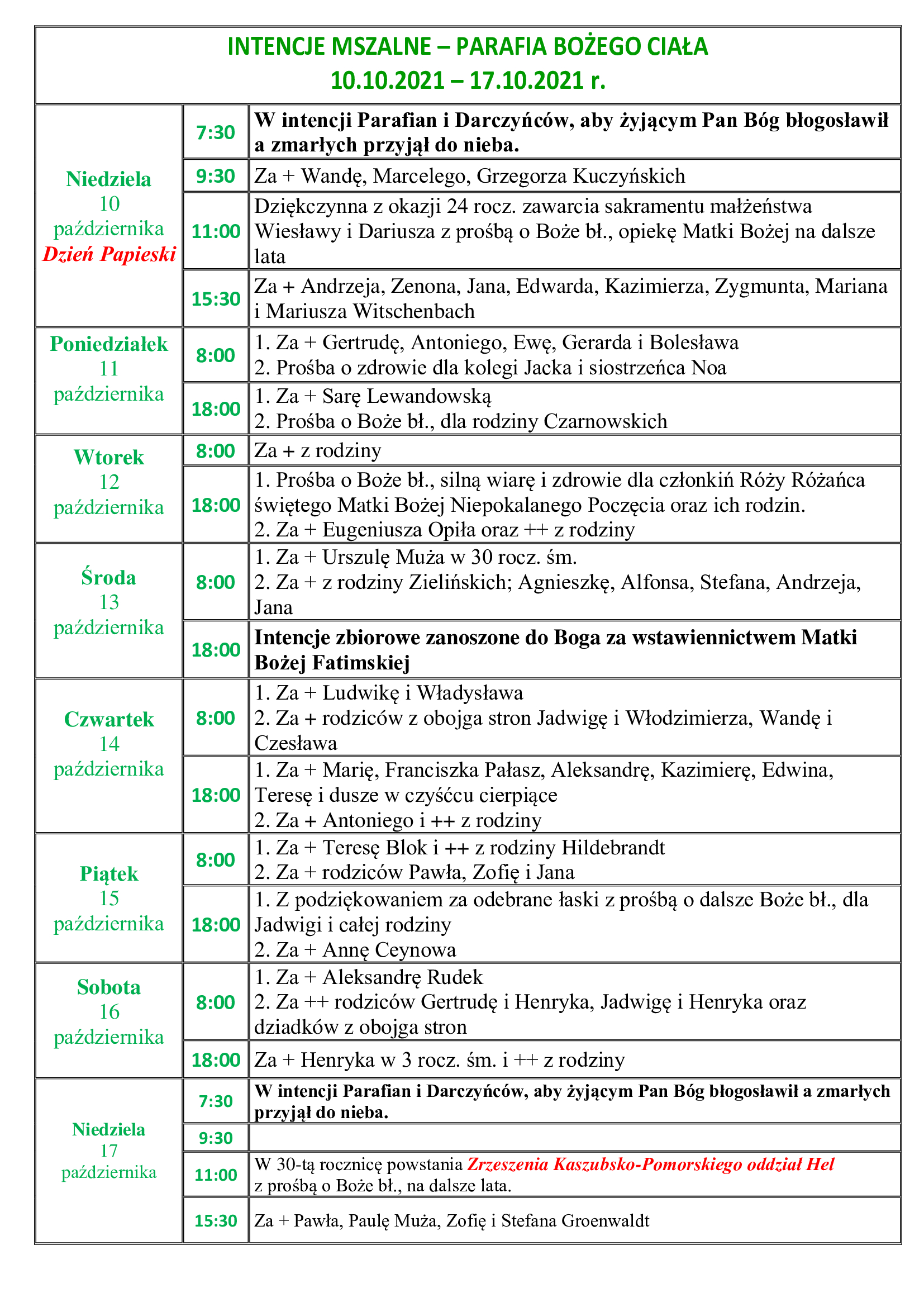 intencje-mszalne-28-niedziela-zwykla-10-10-2021-17-10-2021-r