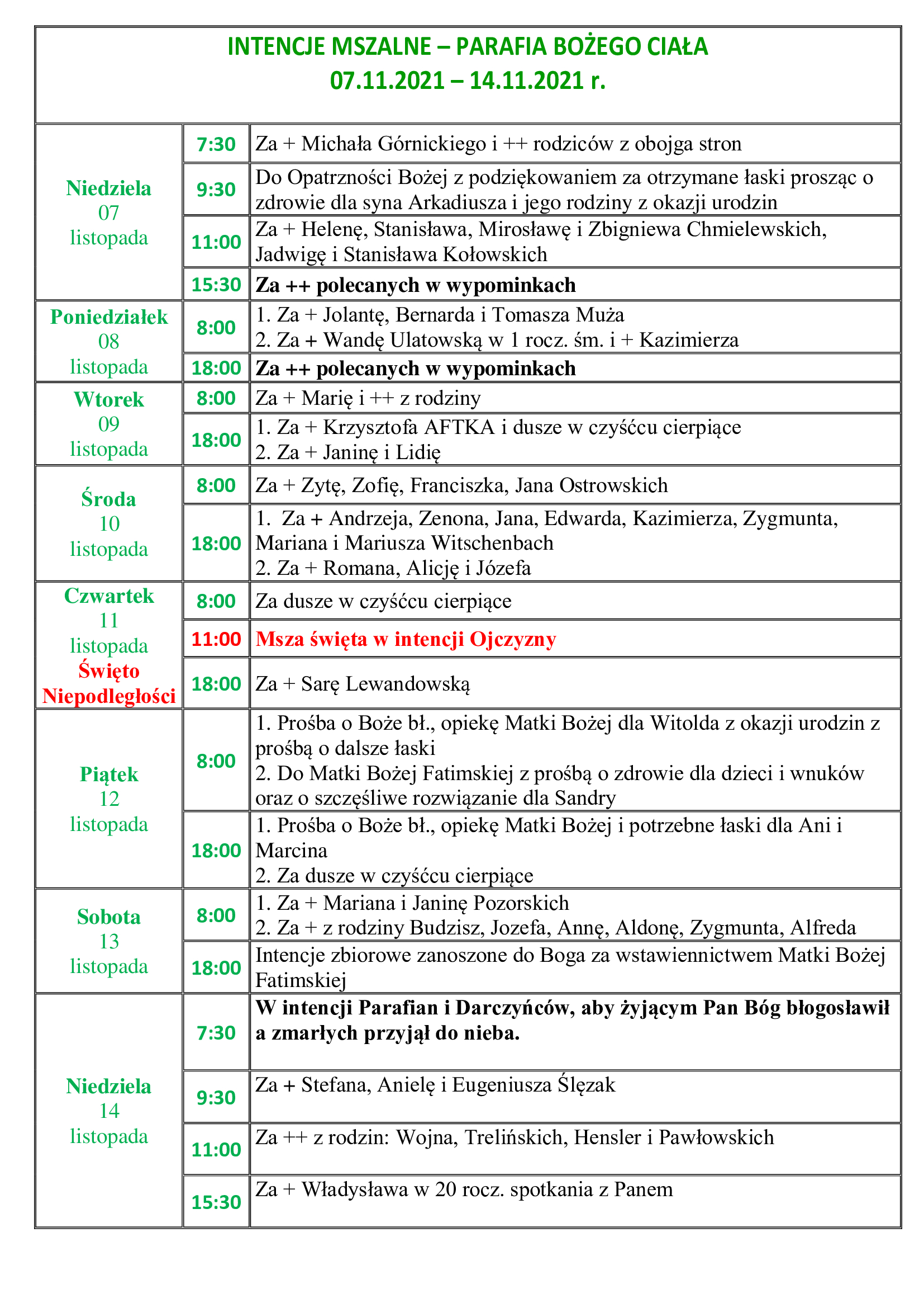intencje-mszalne-32-niedziela-zwykla-07-11-2021-14-11-2021-r