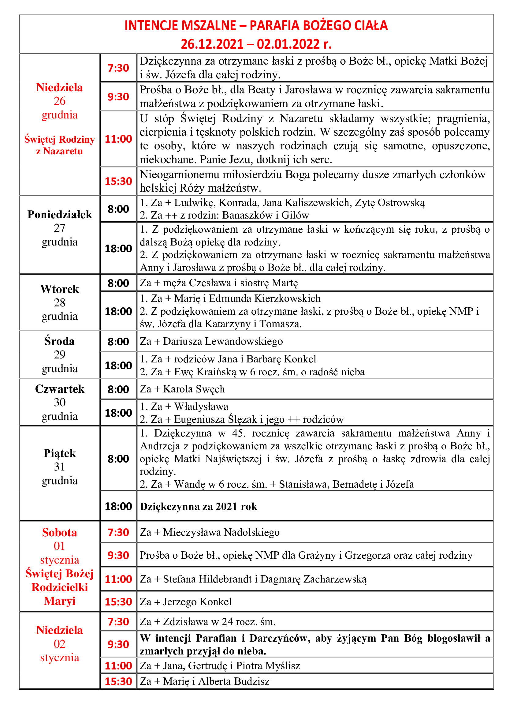 intencje-mszalne-1-niedziela-sw-rodziny-z-nazaretu-26-12-2021-02-01-2021-r