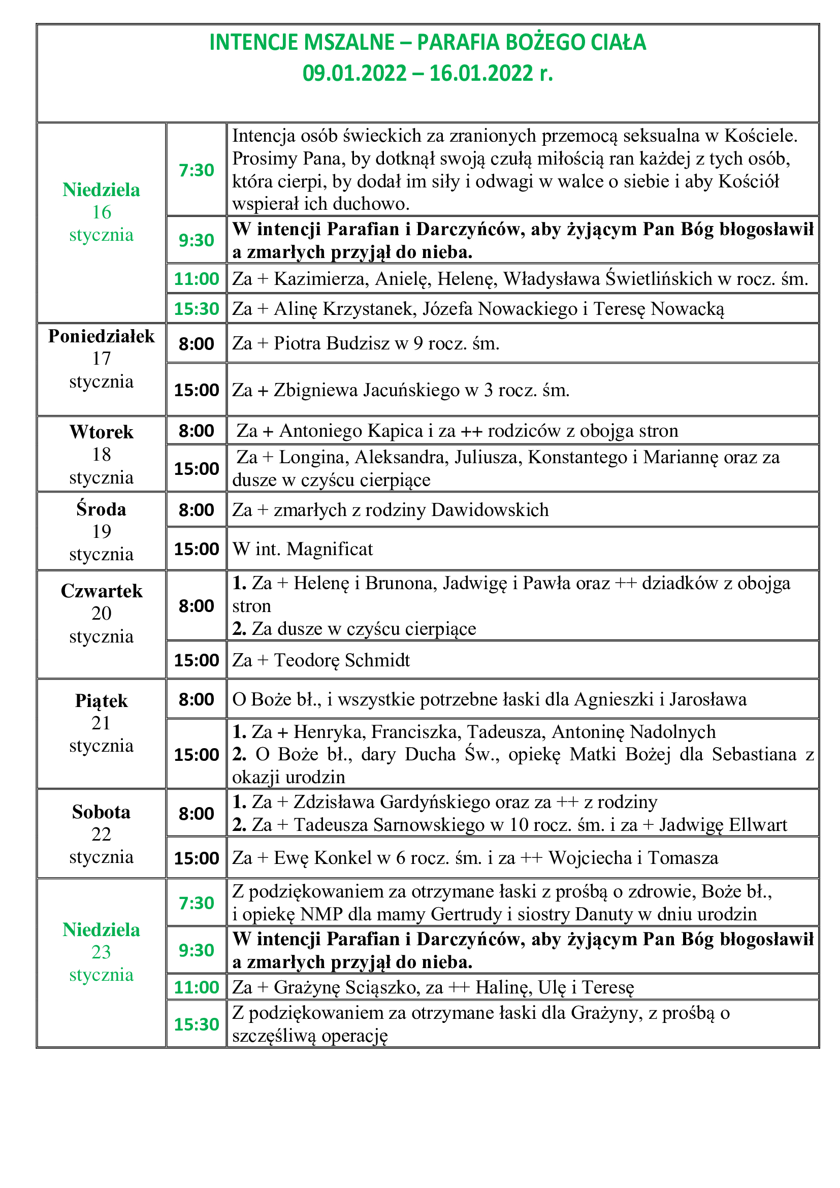 intencje-mszalne-2-niedziela-zwykla-16-01-2022-23-01-2022-r