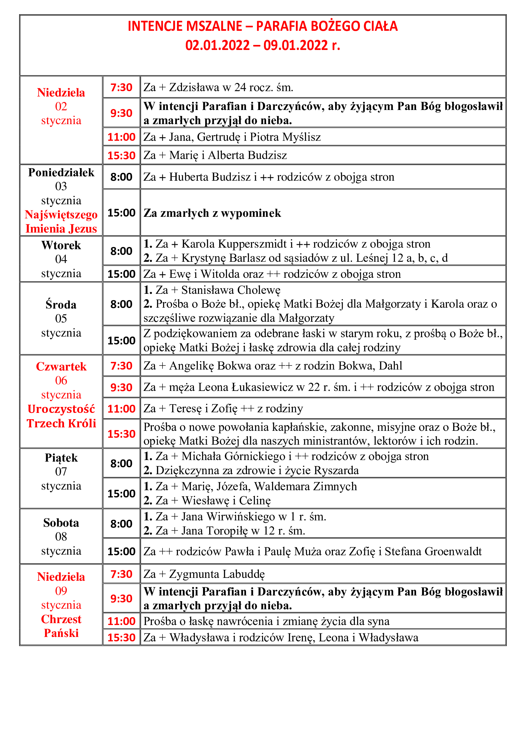 intencje-mszalne-2-niedziela-po-narodzeniu-panskim-02-01-2022-09-01-2022-r