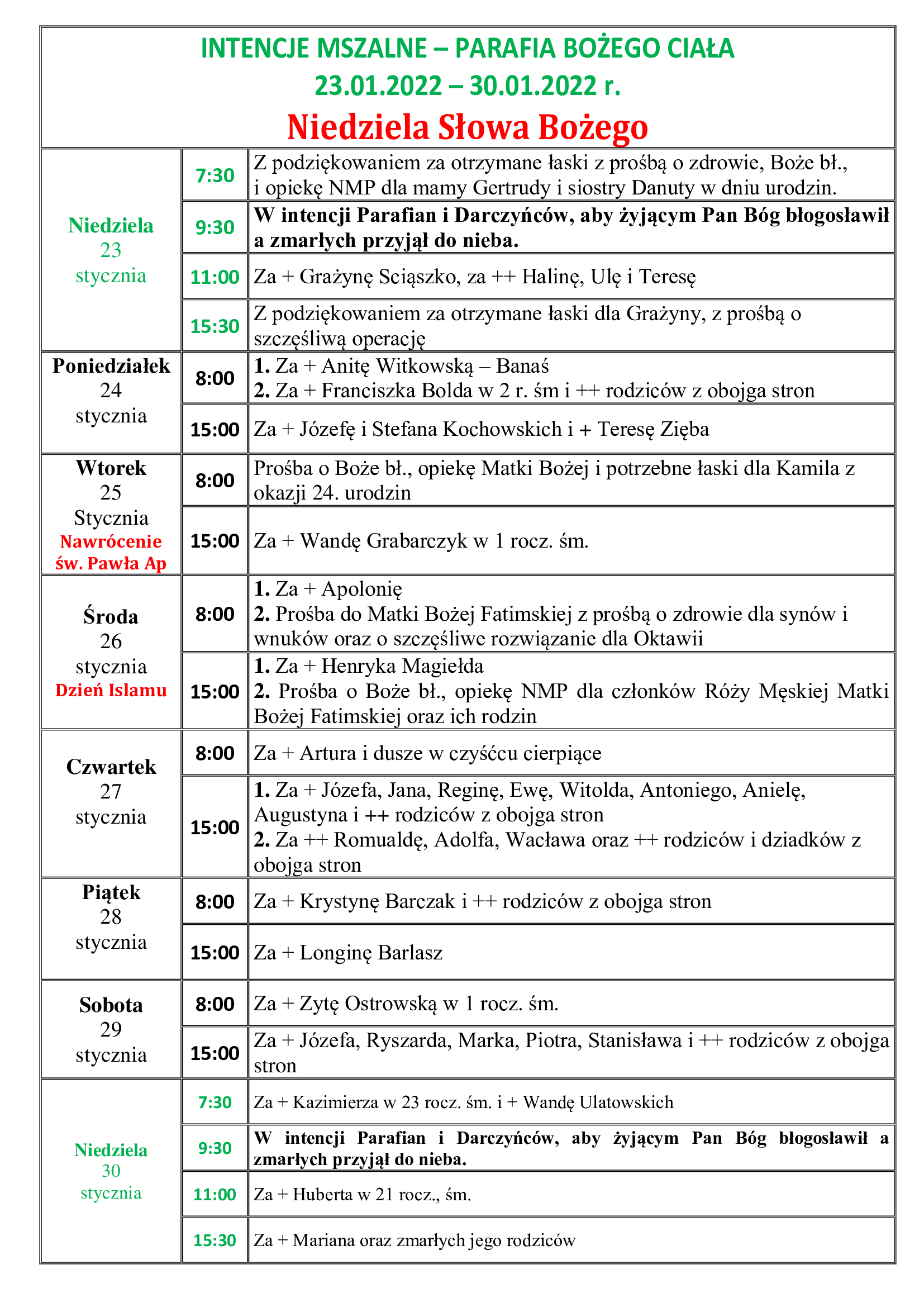 intencje-mszalne-iii-niedziela-zwykla-2022