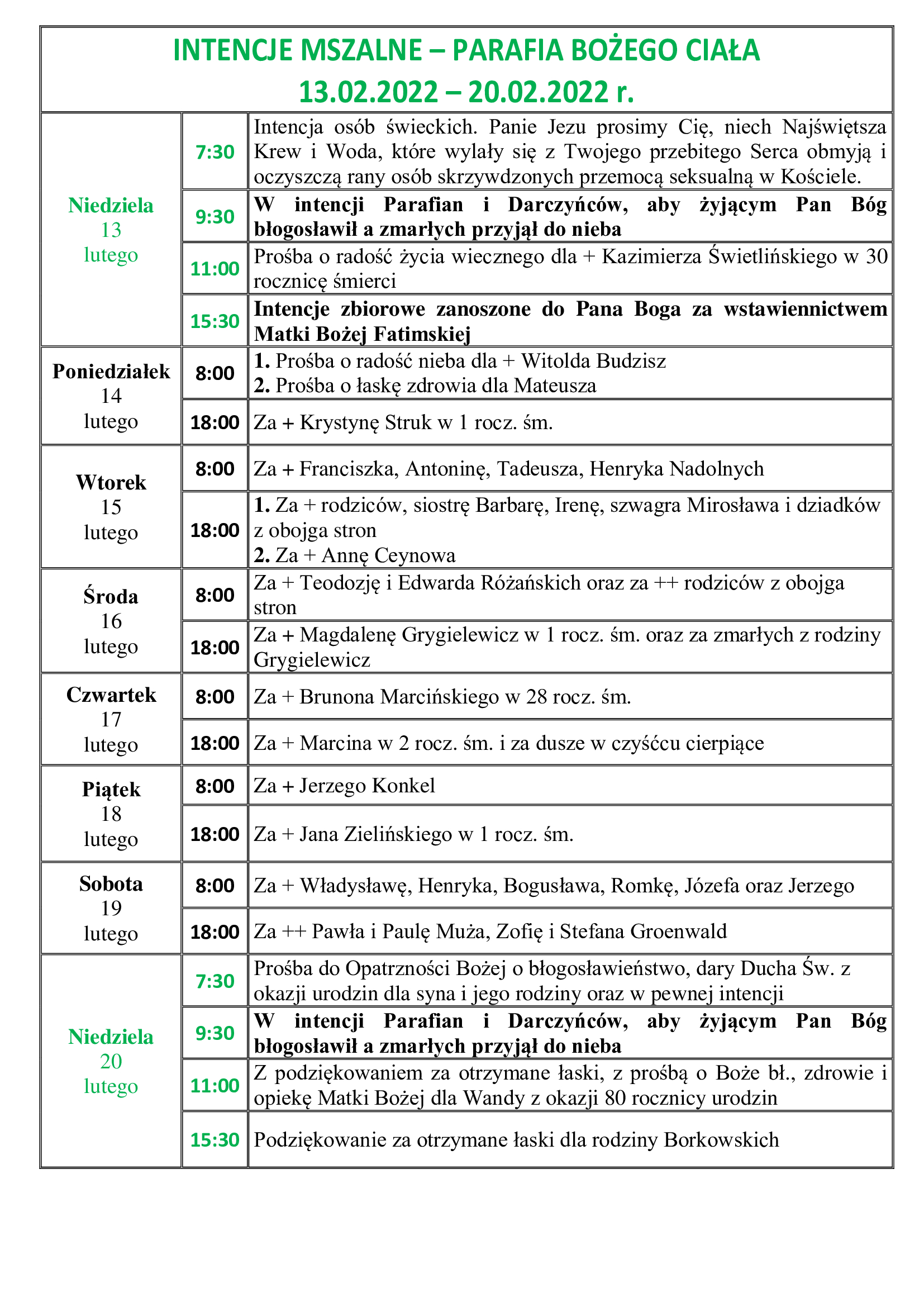 intencje-mszalne-6-niedziela-zwykla-13-02-2022-20-02-2022-r