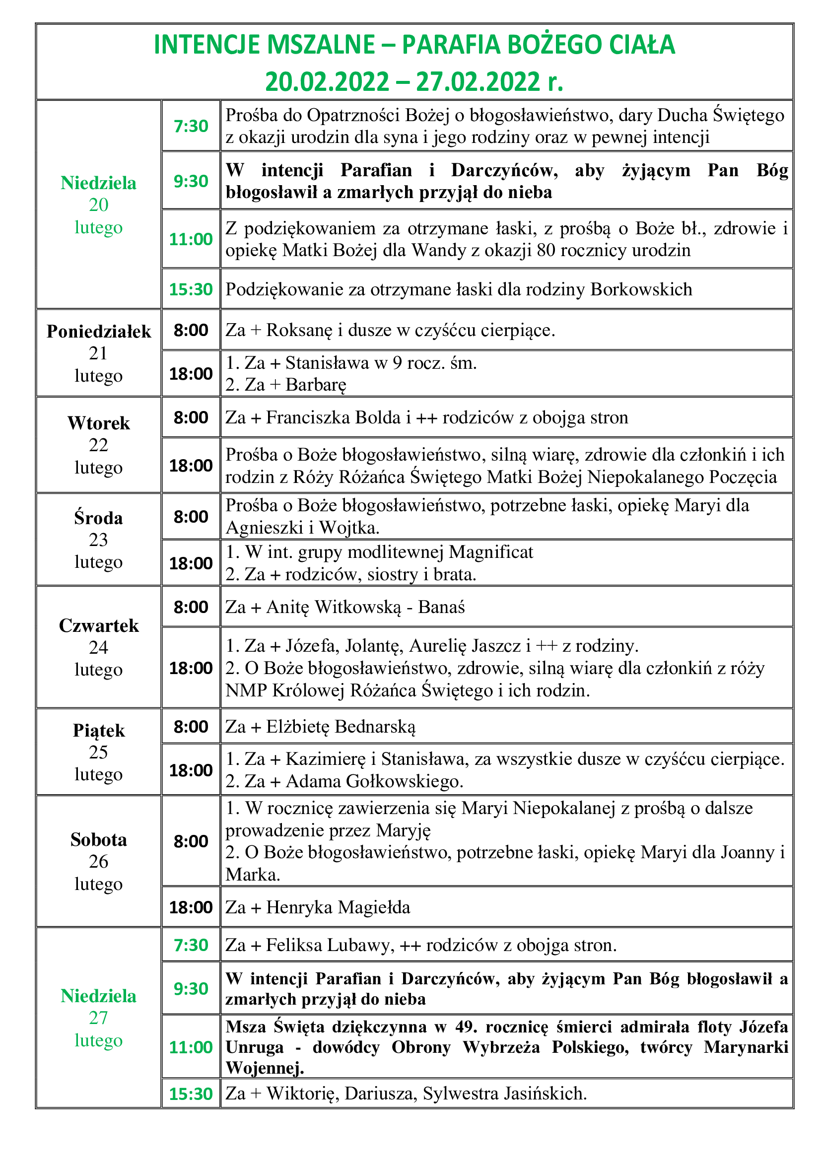 intencje-mszalne-7-niedziela-zwykla-20-02-2022-27-02-2022-r