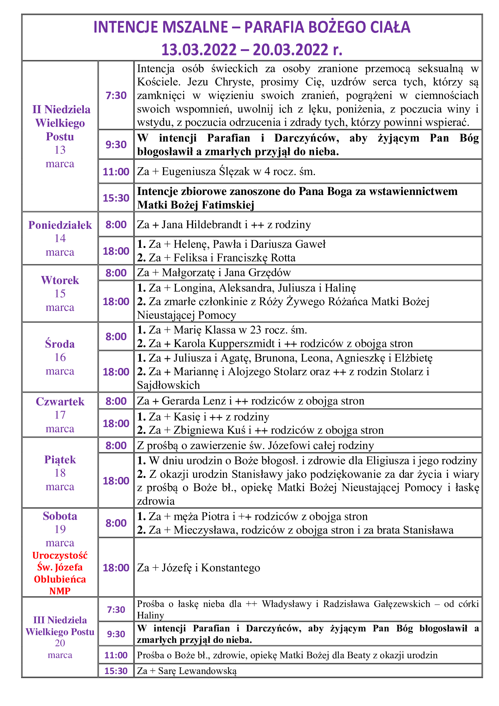 intencje-mszalne-ii-niedziela-wielkiego-postu-13-03-2022-20-03-2022-r