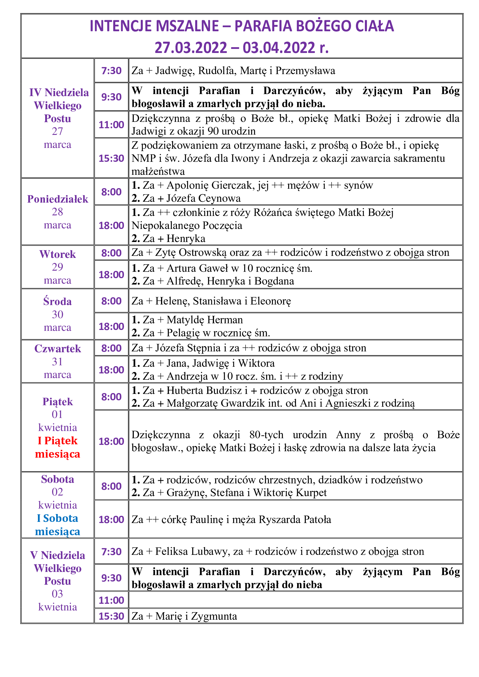 intencje-mszalne-iv-niedziela-wielkiego-postu-27-03-2022-03-04-2022-r-1