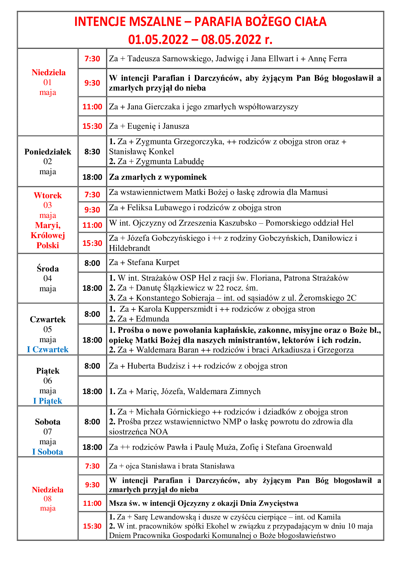 intencje-mszalne-iii-niedziela-wielkanocna-01-05-2022-08-05-2022-r