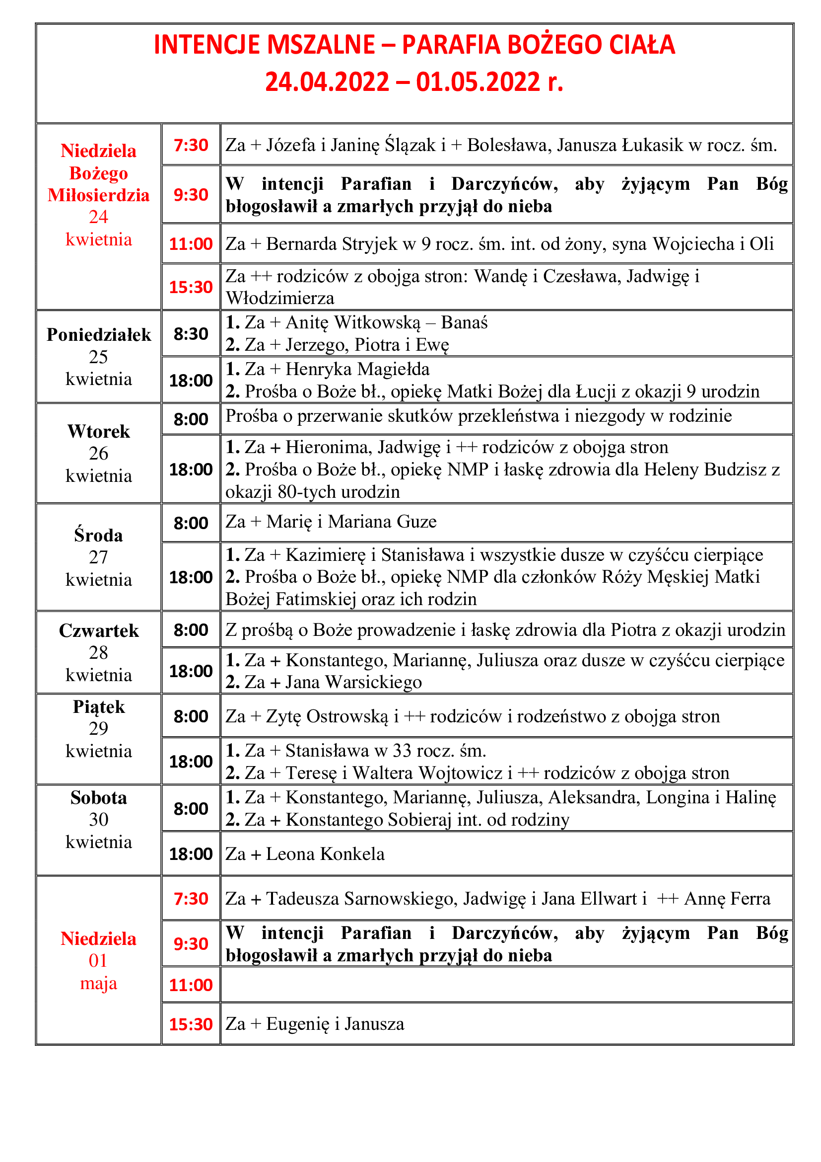 intencje-mszalne-niedziela-bozego-milosierdzia-24-04-2022-01-05-2022-r