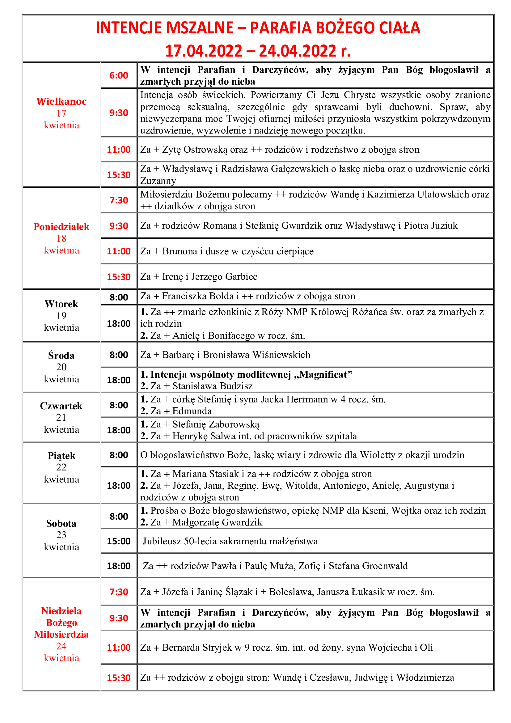 intencje-mszalne-niedziela-zmartwychwstania-panskiego-17-04-2022-24-04-2022-r