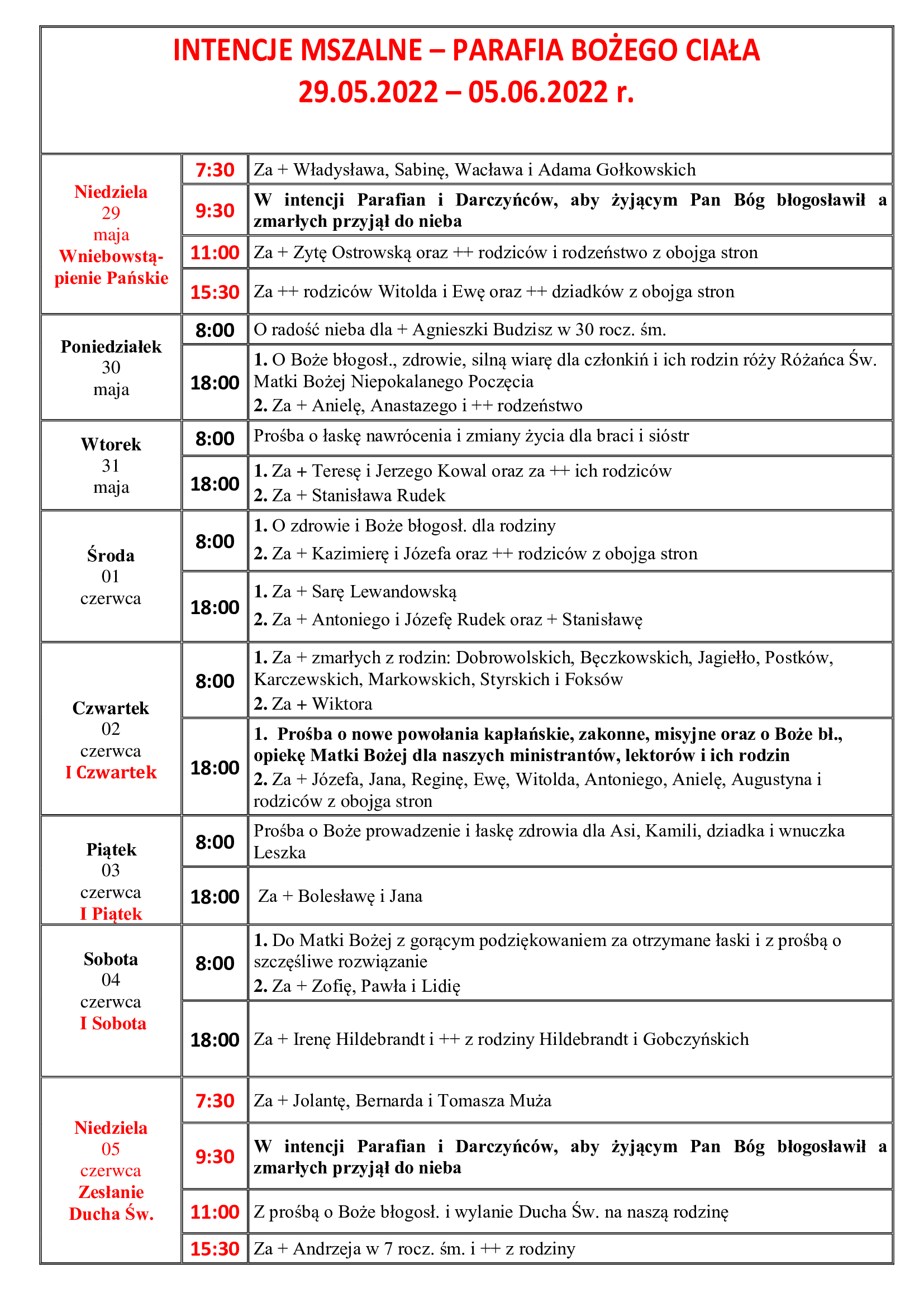 intencje-mszalne-29-05-2022-05-06-2022-r