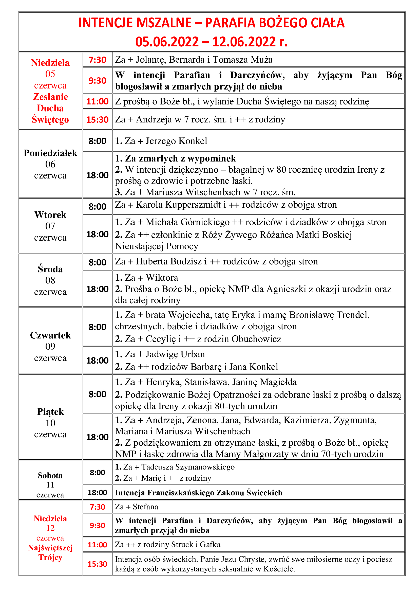 intencje-mszalne-niedziela-zeslania-ducha-sw-05-06-2022-12-06-2022-r