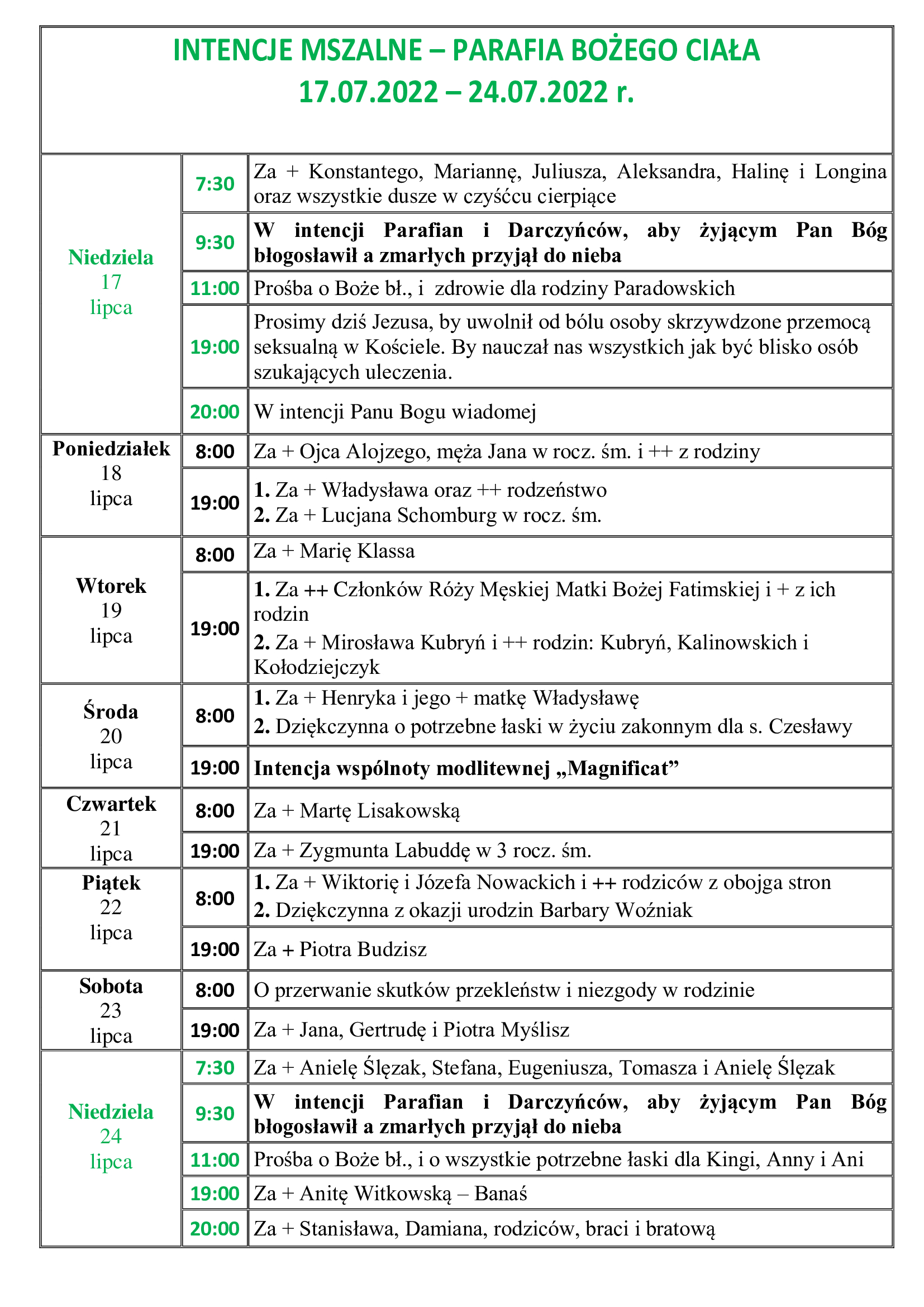 intencje-mszalne-xvi-niedziela-zwykla-17-07-2022-24-07-2022-r