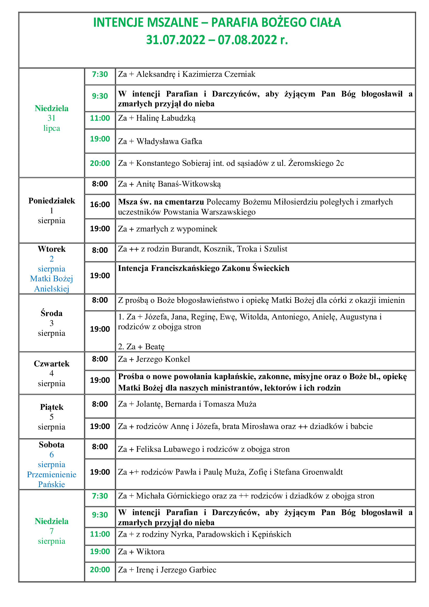 intencje-mszalne-xviii-niedziela-zwykla-31-07-2022-07-08-2022-r