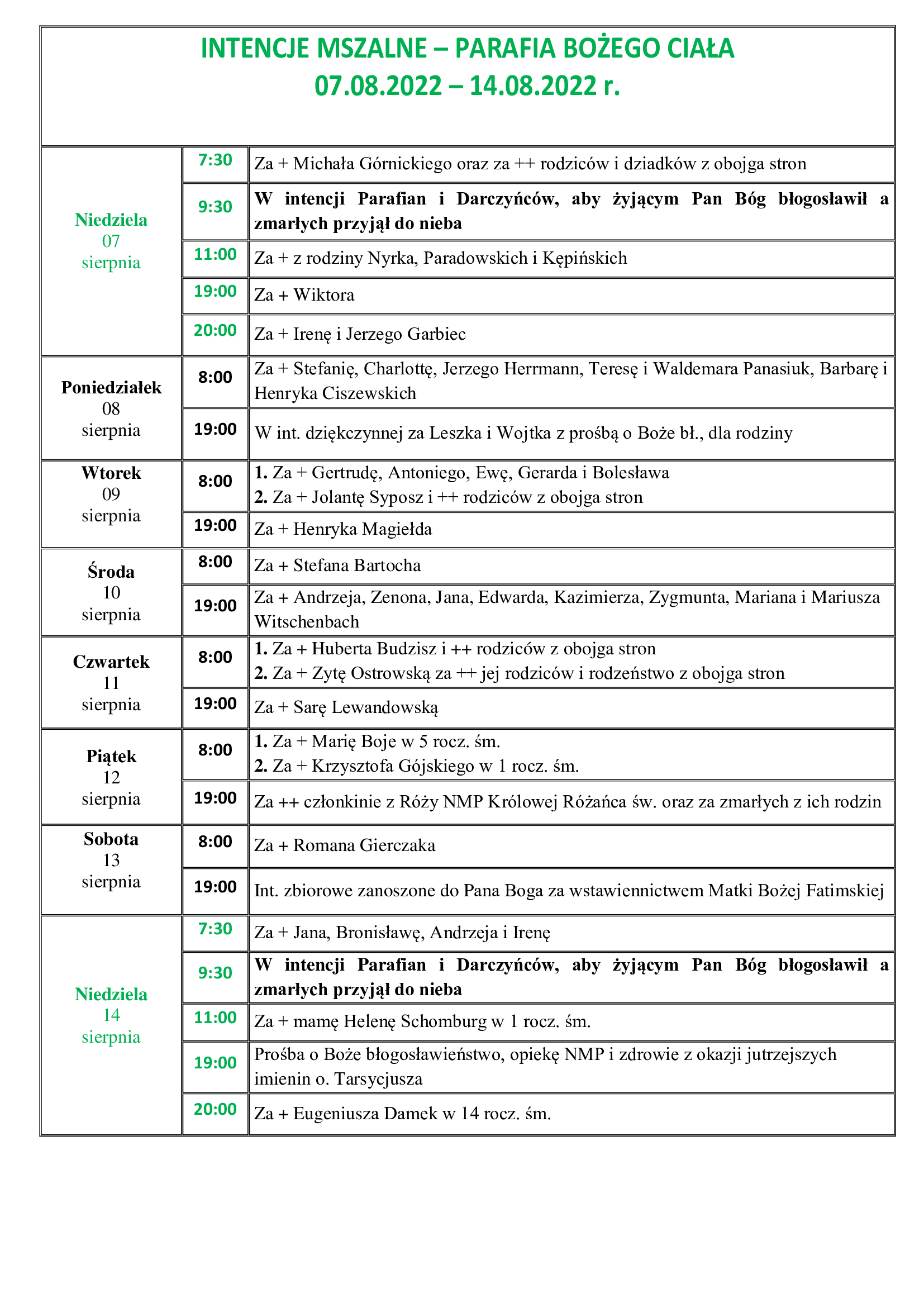 intencje-mszalne-xix-niedziela-zwykla-07-08-2022-14-08-2022-r
