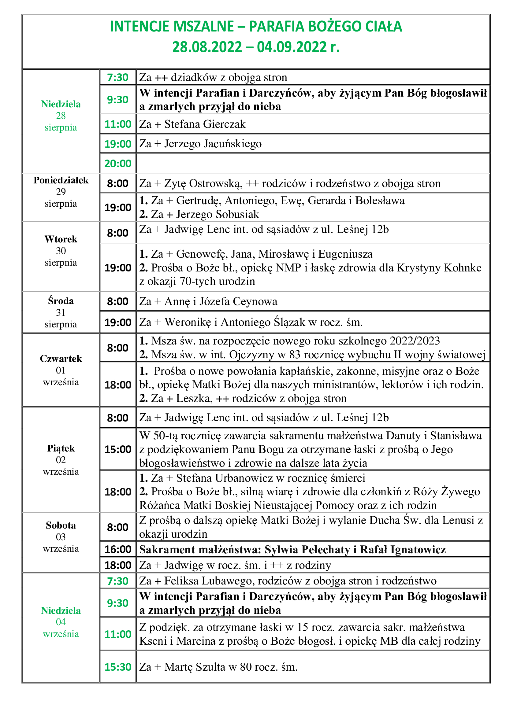 intencje-mszalne-xxii-niedziela-zwykla-28-08-2022-04-09-2022-r