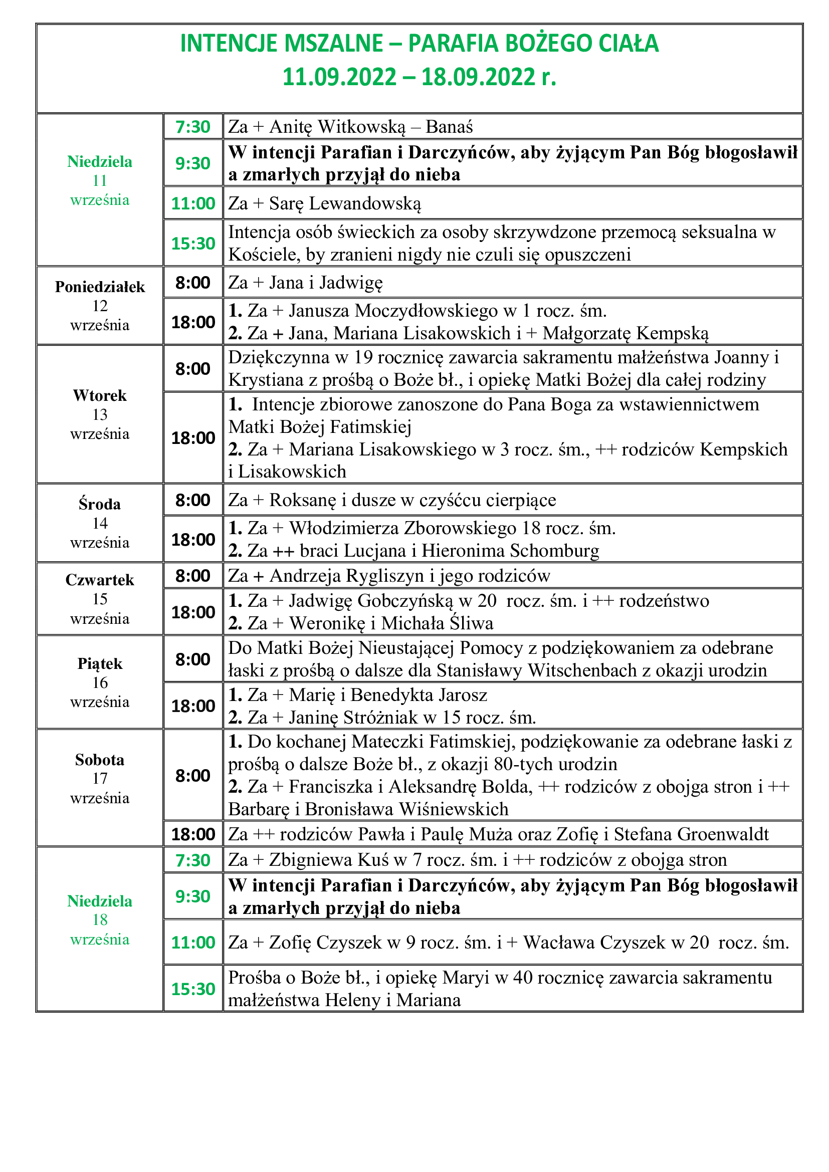 intencje-mszalne-xxiv-niedziela-zwykla-11-09-2022-18-09-2022-r