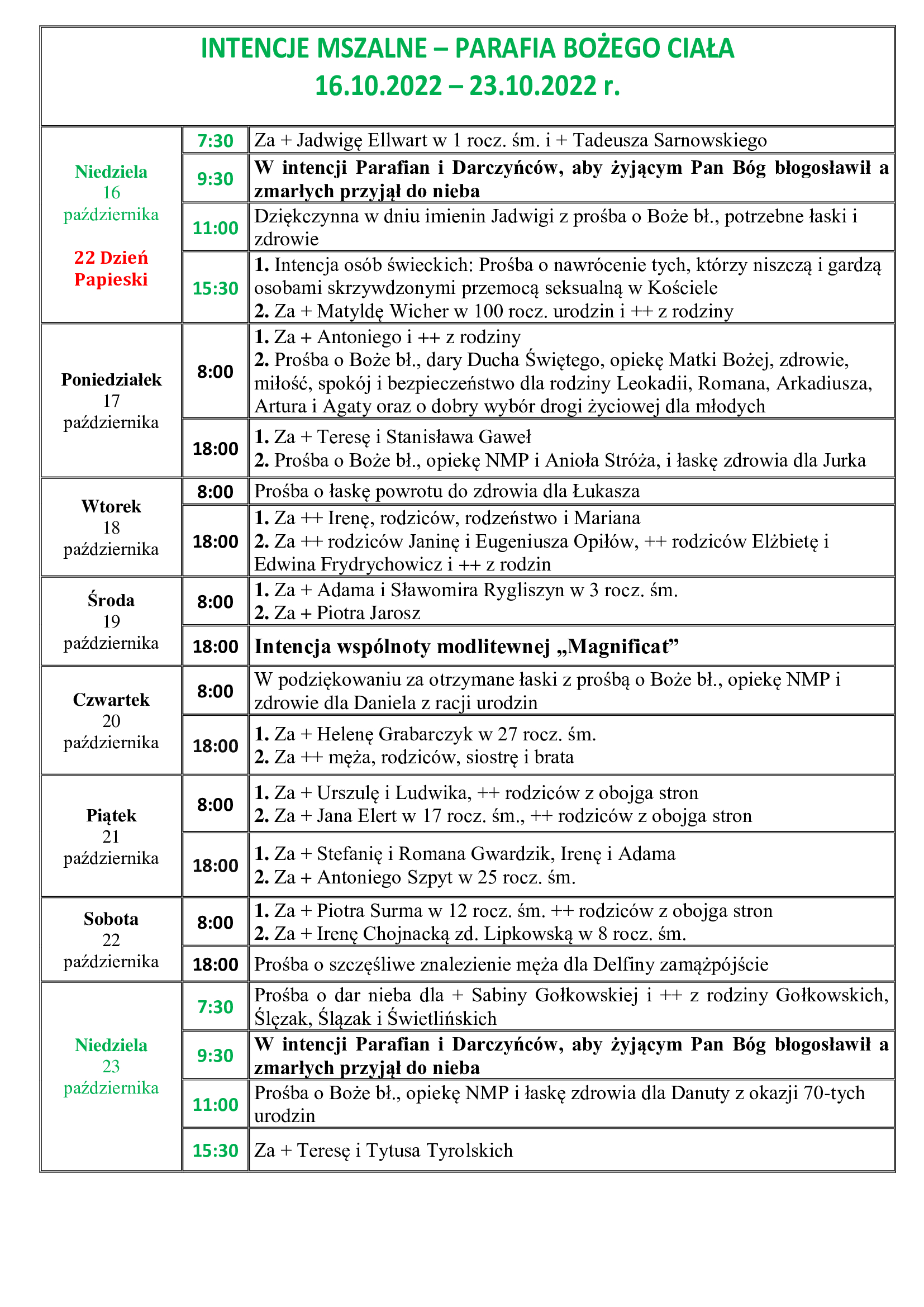 intencje-mszalne-xxix-niedziela-zwykla-16-10-2022-23-10-2022-r