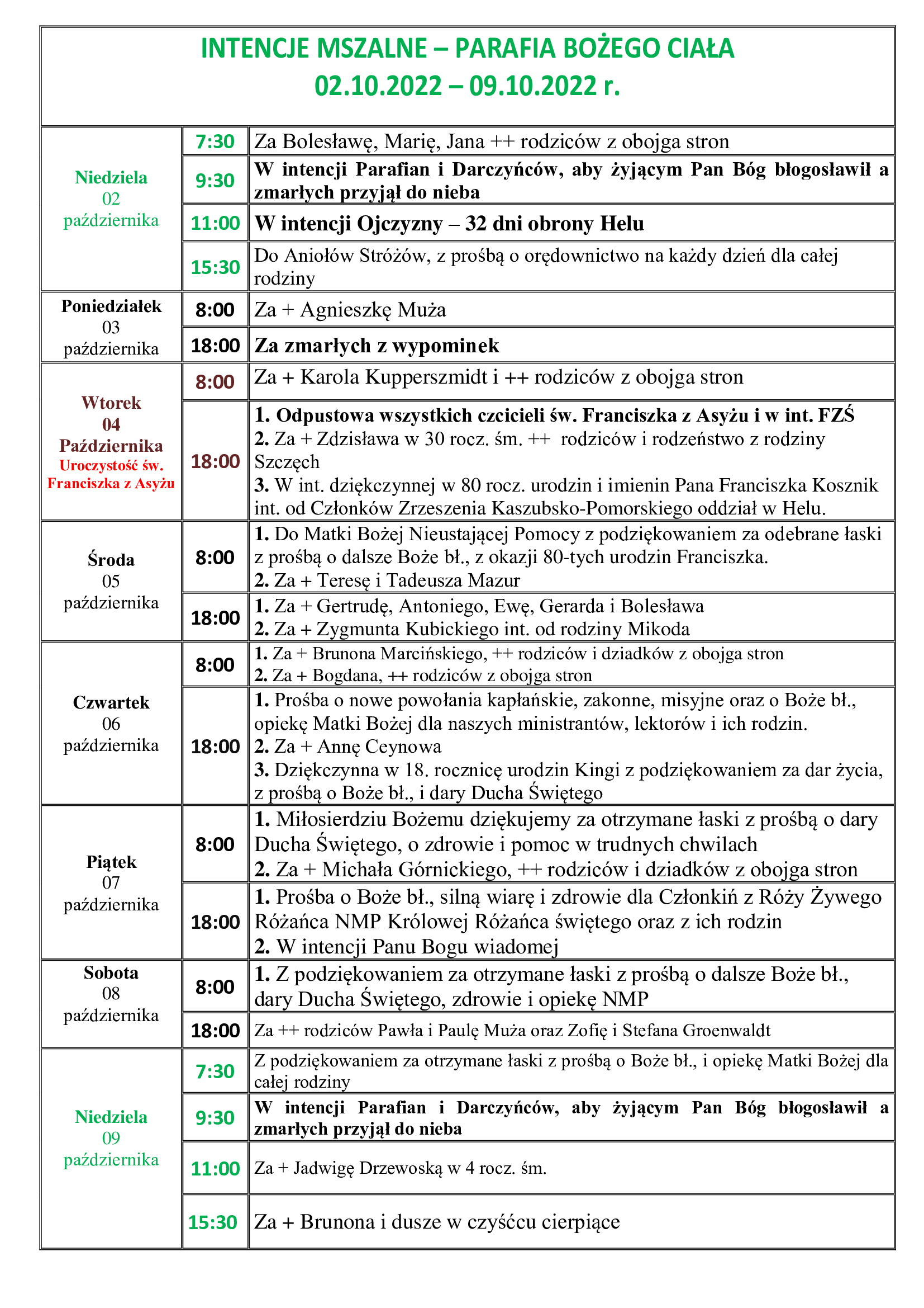 intencje-mszalne-xxvii-niedziela-zwykla-02-10-2022-09-10-2022-r