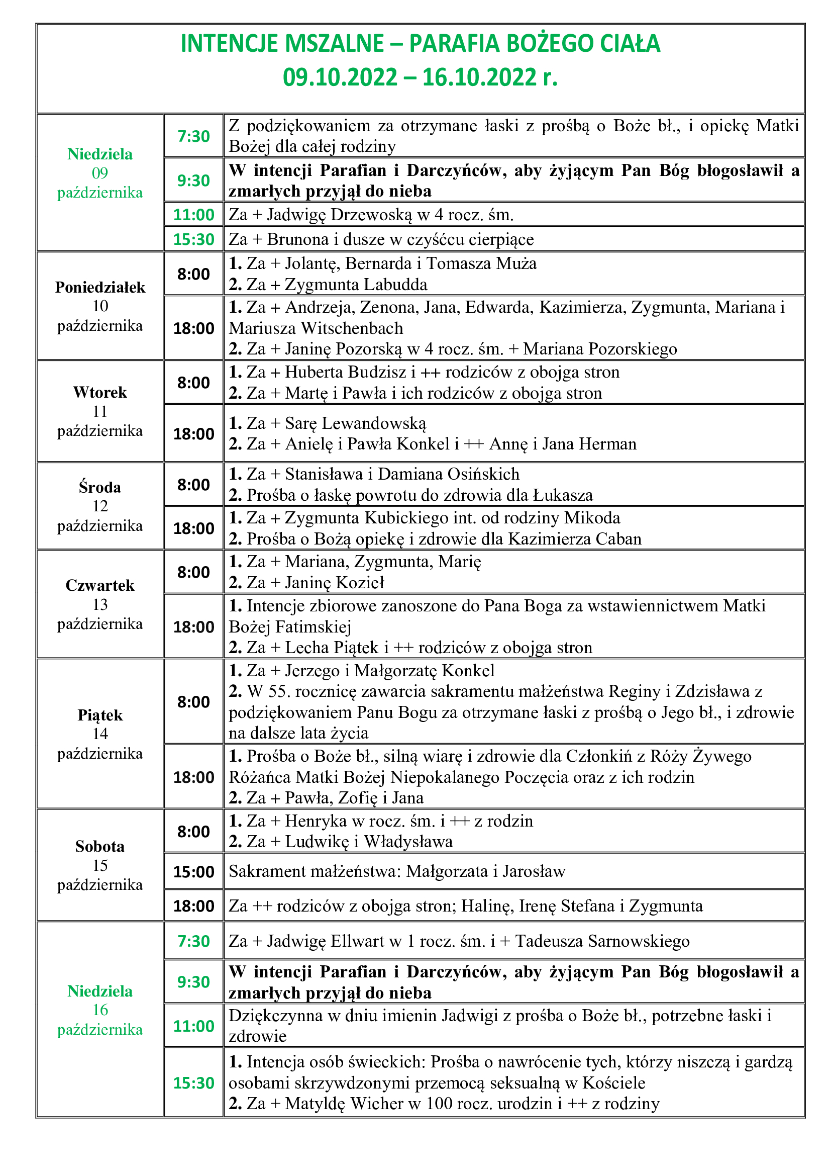 intencje-mszalne-xxviii-niedziela-zwykla-09-10-2022-16-10-2022-r