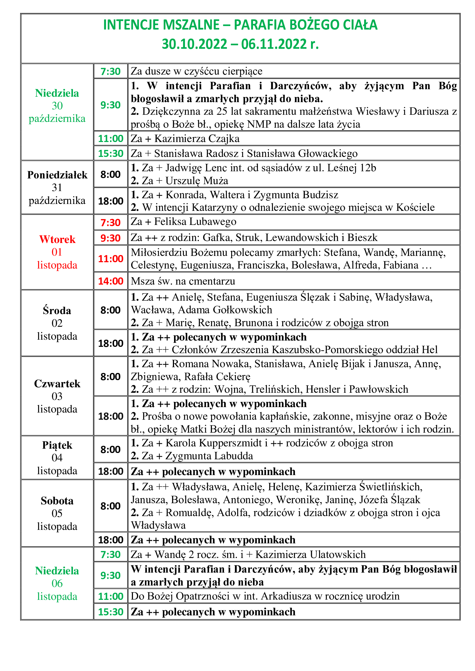 intencje-mszalne-xxxi-niedziela-zwykla-30-10-2022-06-11-2022-r