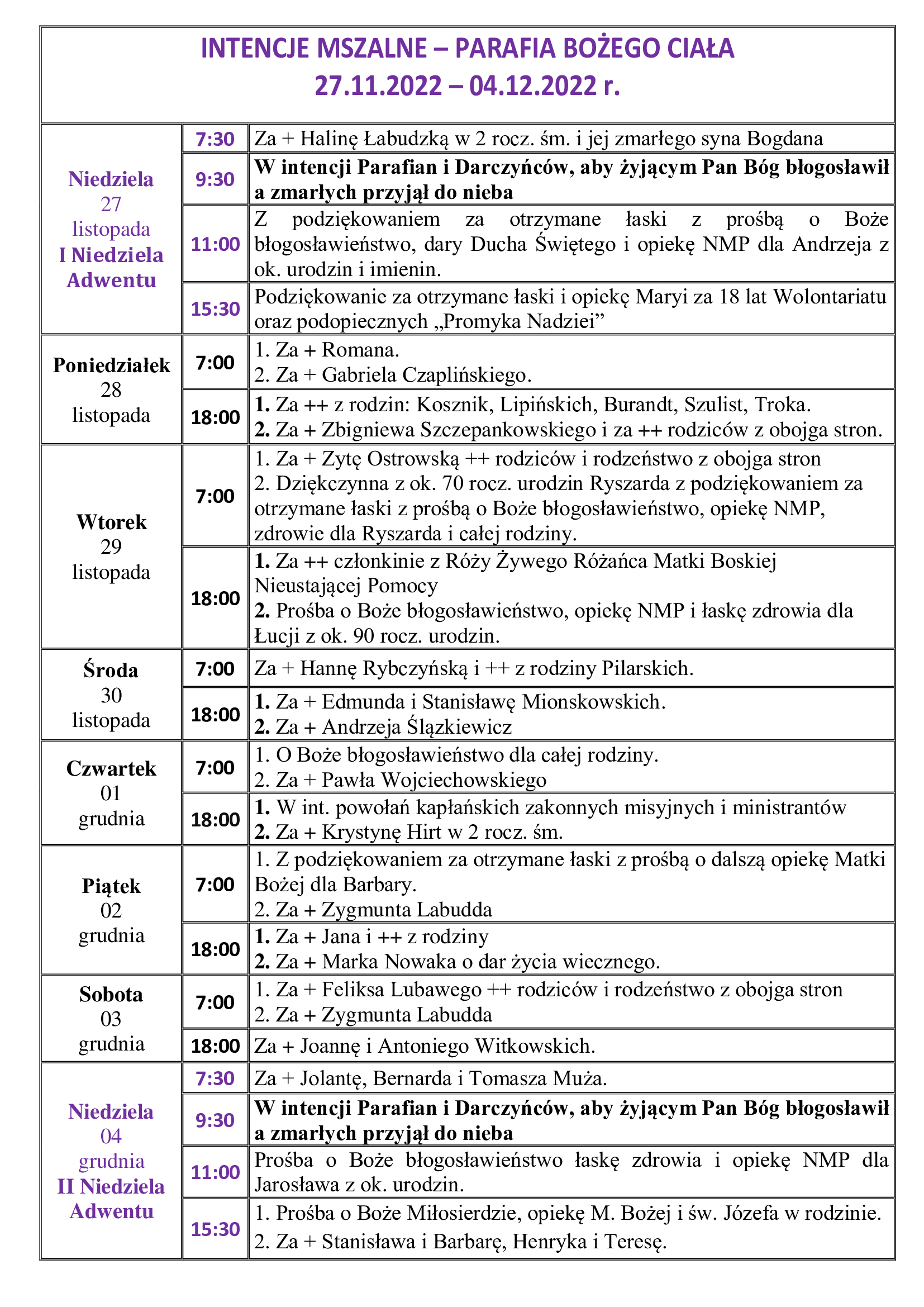 intencje-mszalne-i-niedziela-adwentu-27-11-2022-04-12-2022-r