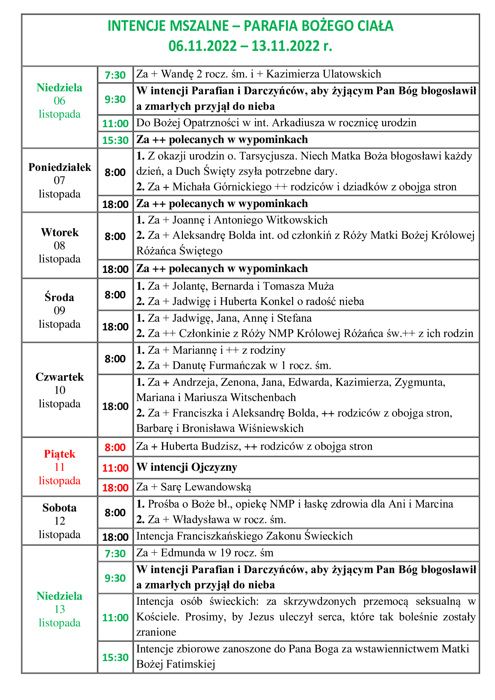 intencje-mszalne-xxxii-niedziela-zwykla-06-11-2022-13-11-2022-r