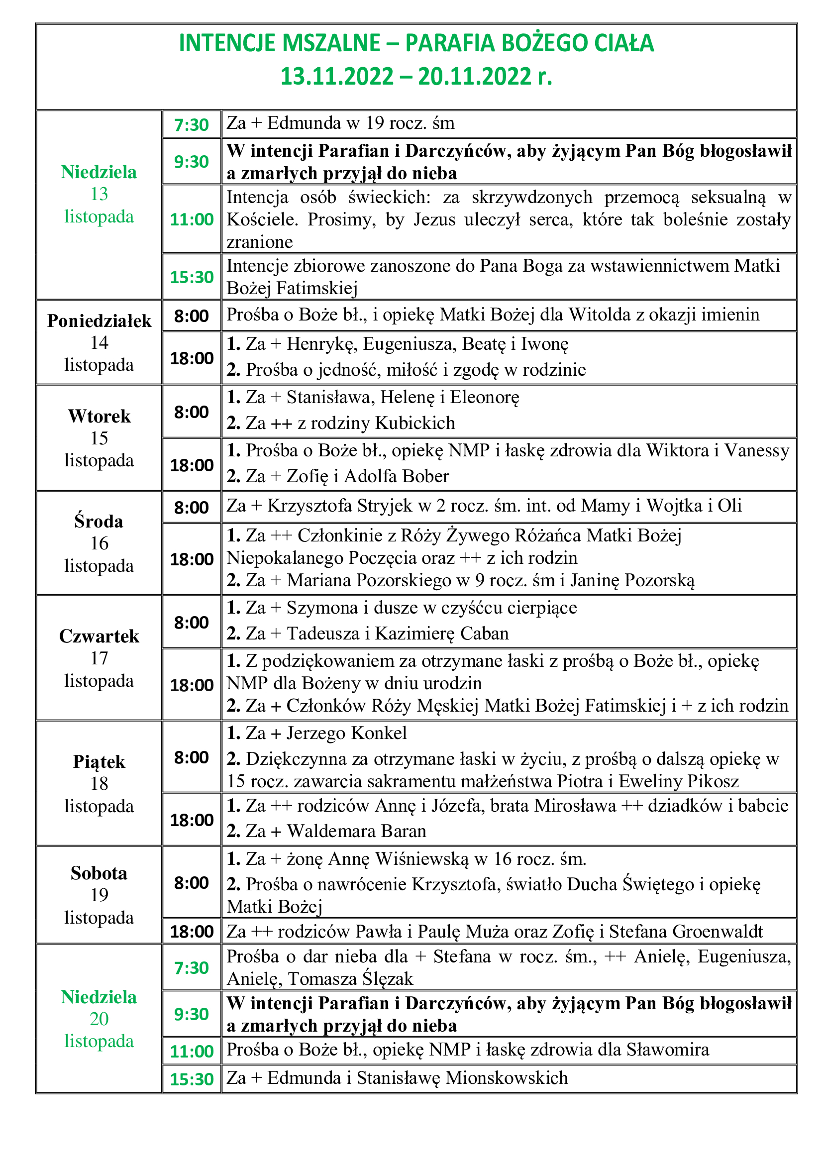 intencje-mszalne-xxxiii-niedziela-zwykla-13-11-2022-20-11-2022-r