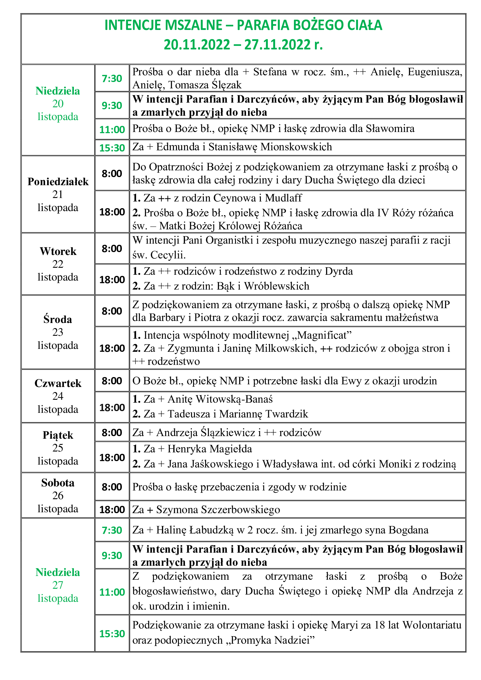 intencje-mszalne-xxxiv-niedziela-zwykla-20-11-2022-27-11-2022-r