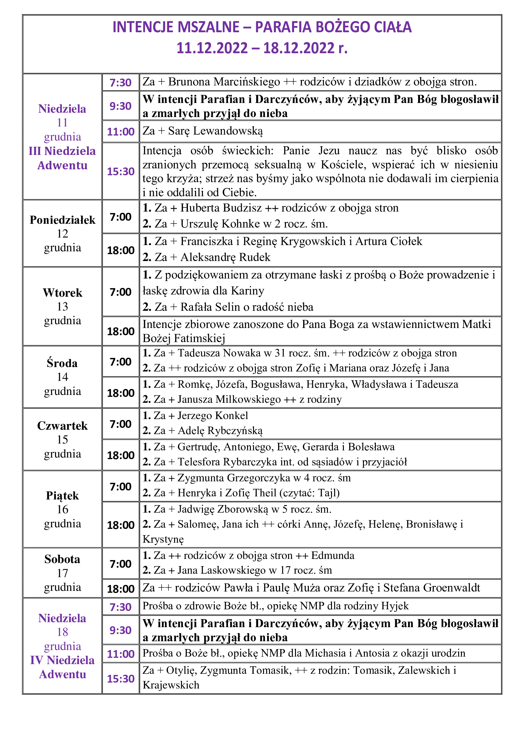 intencje-mszalne-iii-niedziela-adwentu-11-12-2022-18-12-2022-r