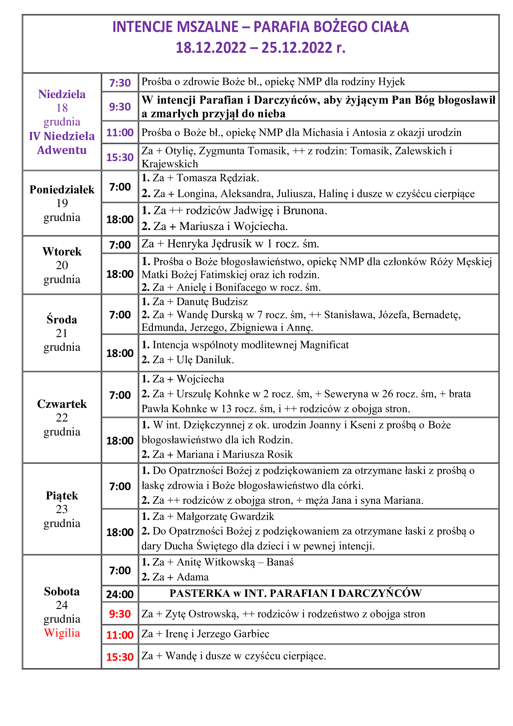 intencje-mszalne-iv-niedziela-adwentu-18-12-2022-25-12-2022-r