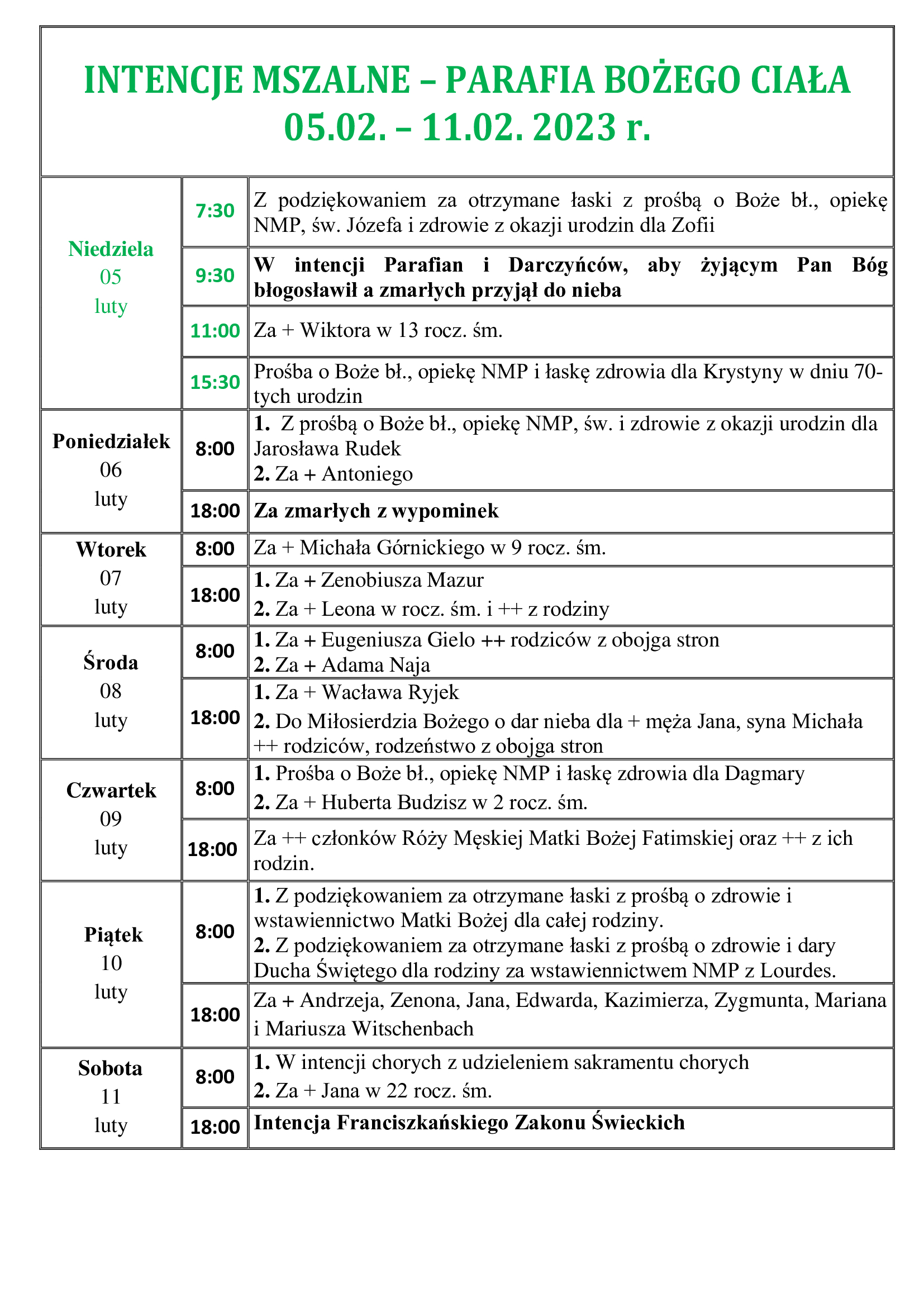 intencje-mszalne-5-niedziela-zwykla-05-02-11-02-2023-r