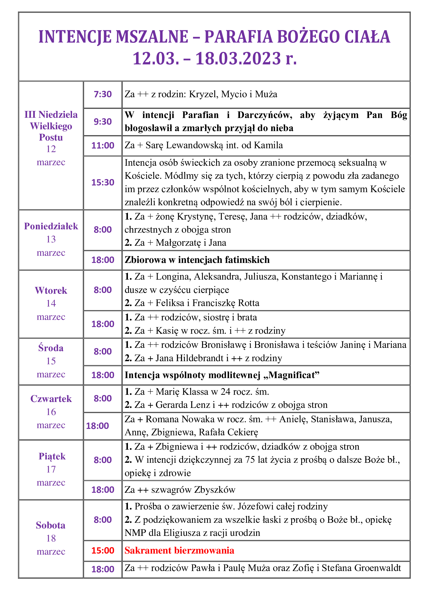 intencje-mszalne-iii-niedziela-wielkiego-postu-12-03-18-03-2023-r