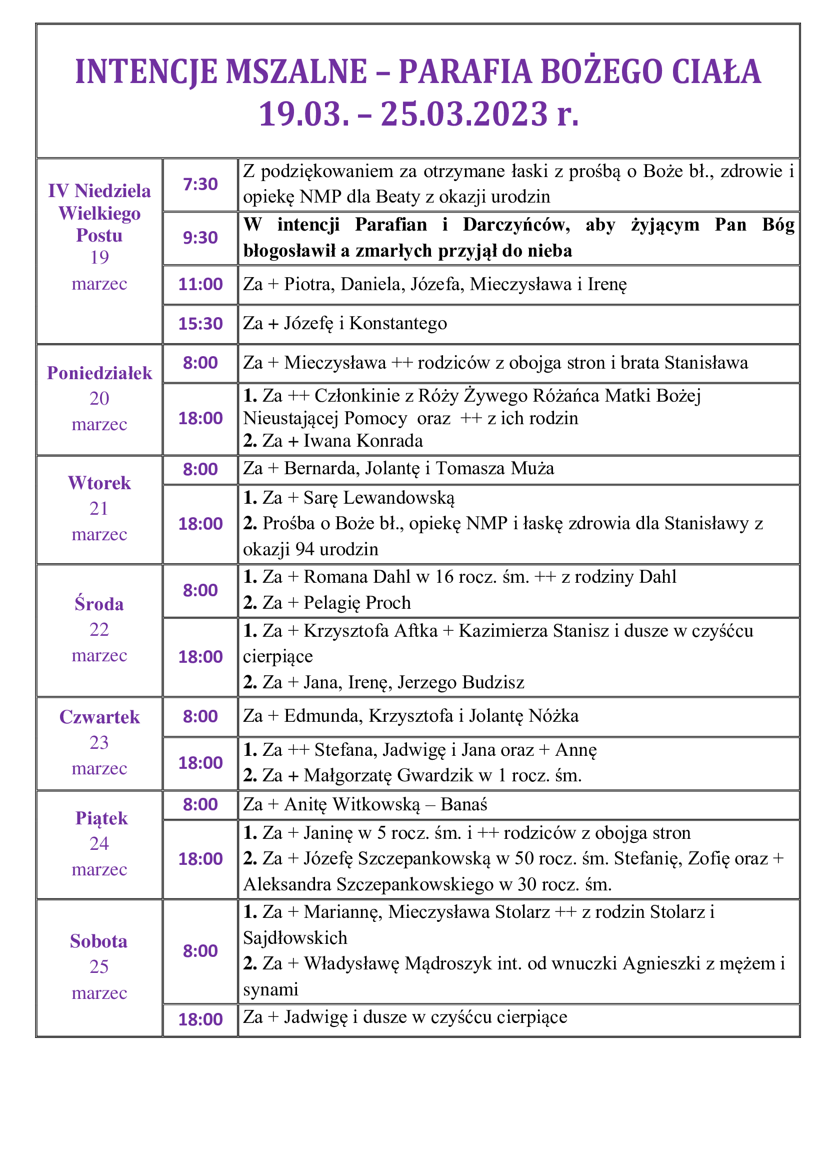 intencje-mszalne-iv-niedziela-wielkiego-postu-19-03-25-03-2023-r