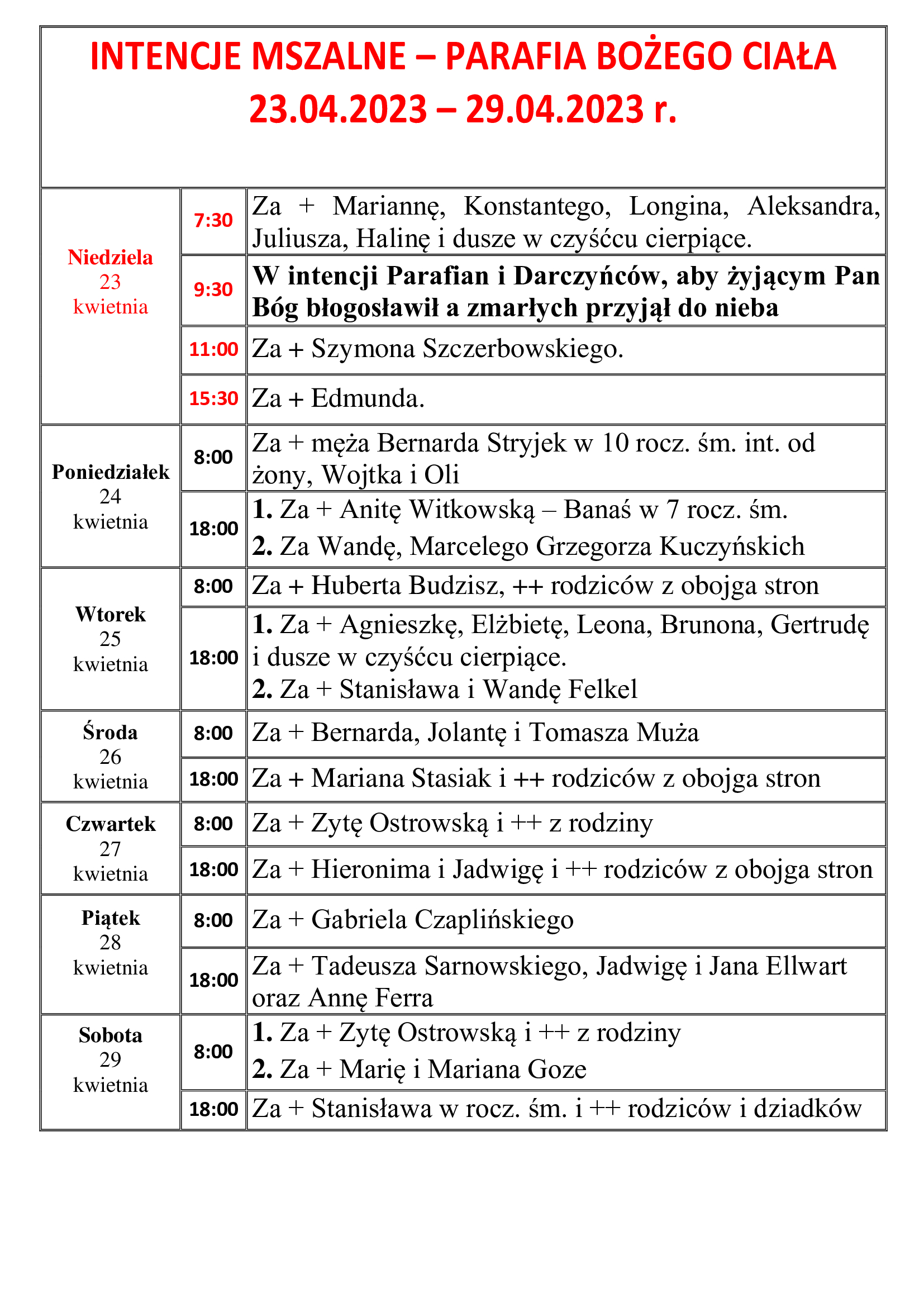intencje-mszalne-iii-niedziela-wielkanocna-23-04-2023-29-04-2023-r