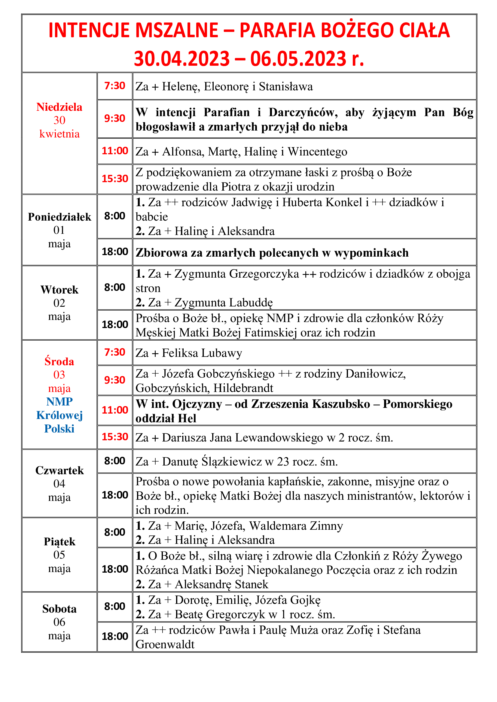 intencje-mszalne-iv-niedziela-wielkanocna-30-04-2023-06-05-2023-r