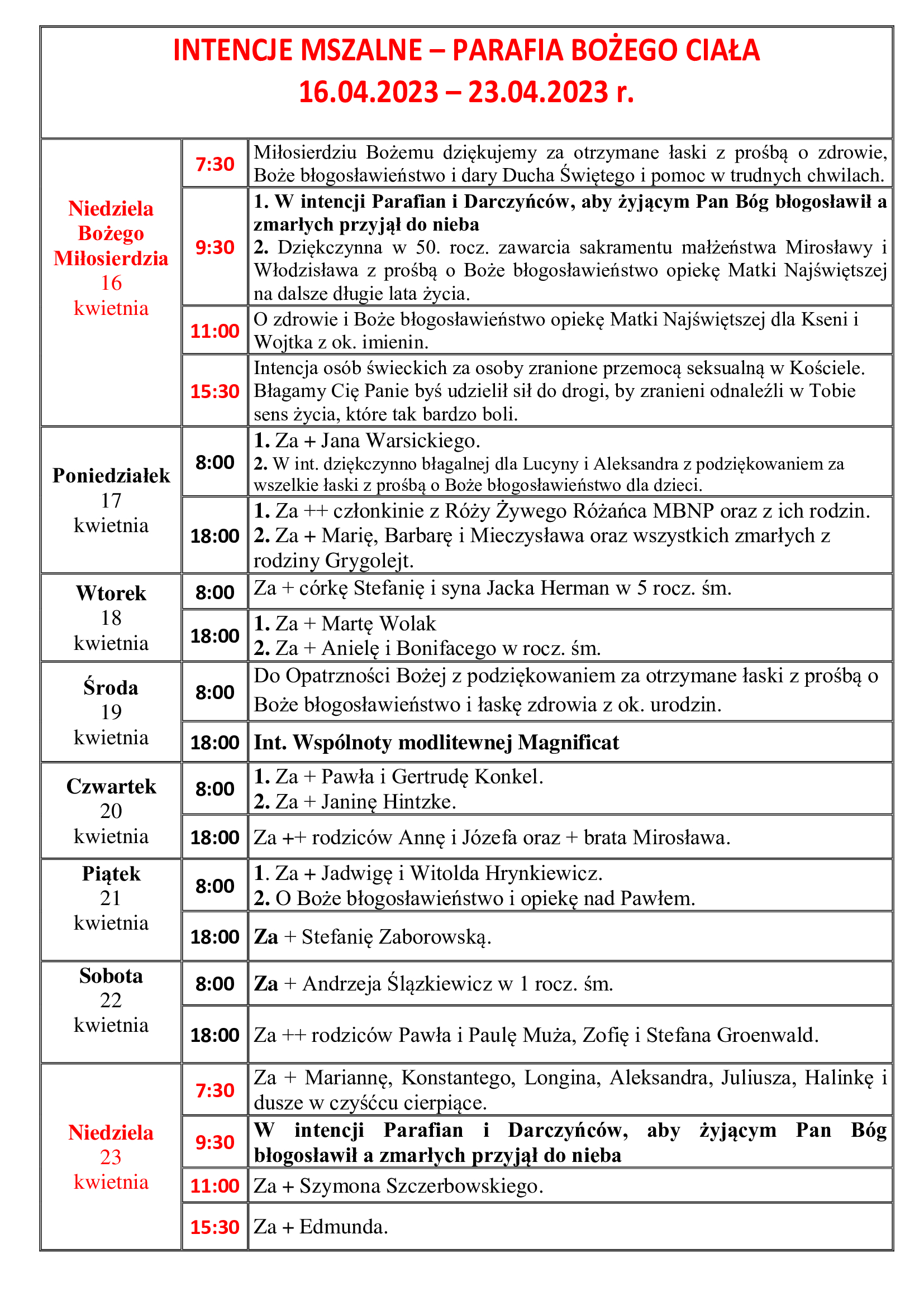 intencje-mszalne-niedziela-bozego-milosierdzia-16-04-2023-23-04-2023-r