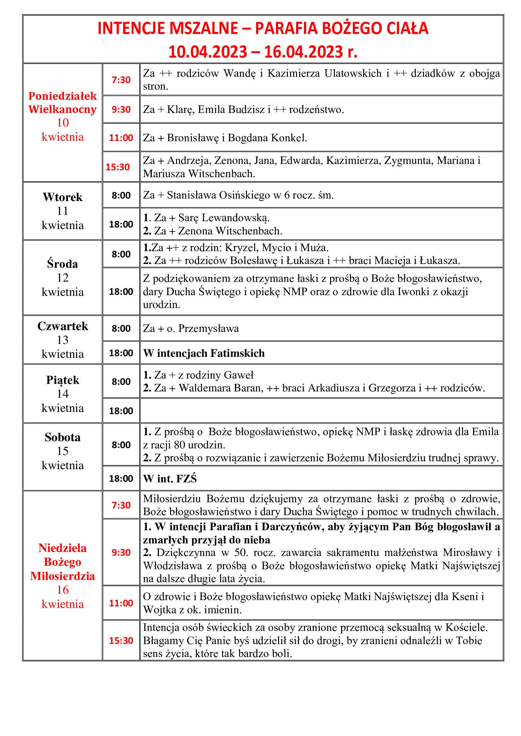 intencje-mszalne-niedziela-zmartwychwstania-panskiego-10-04-2023-16-04-2023-r