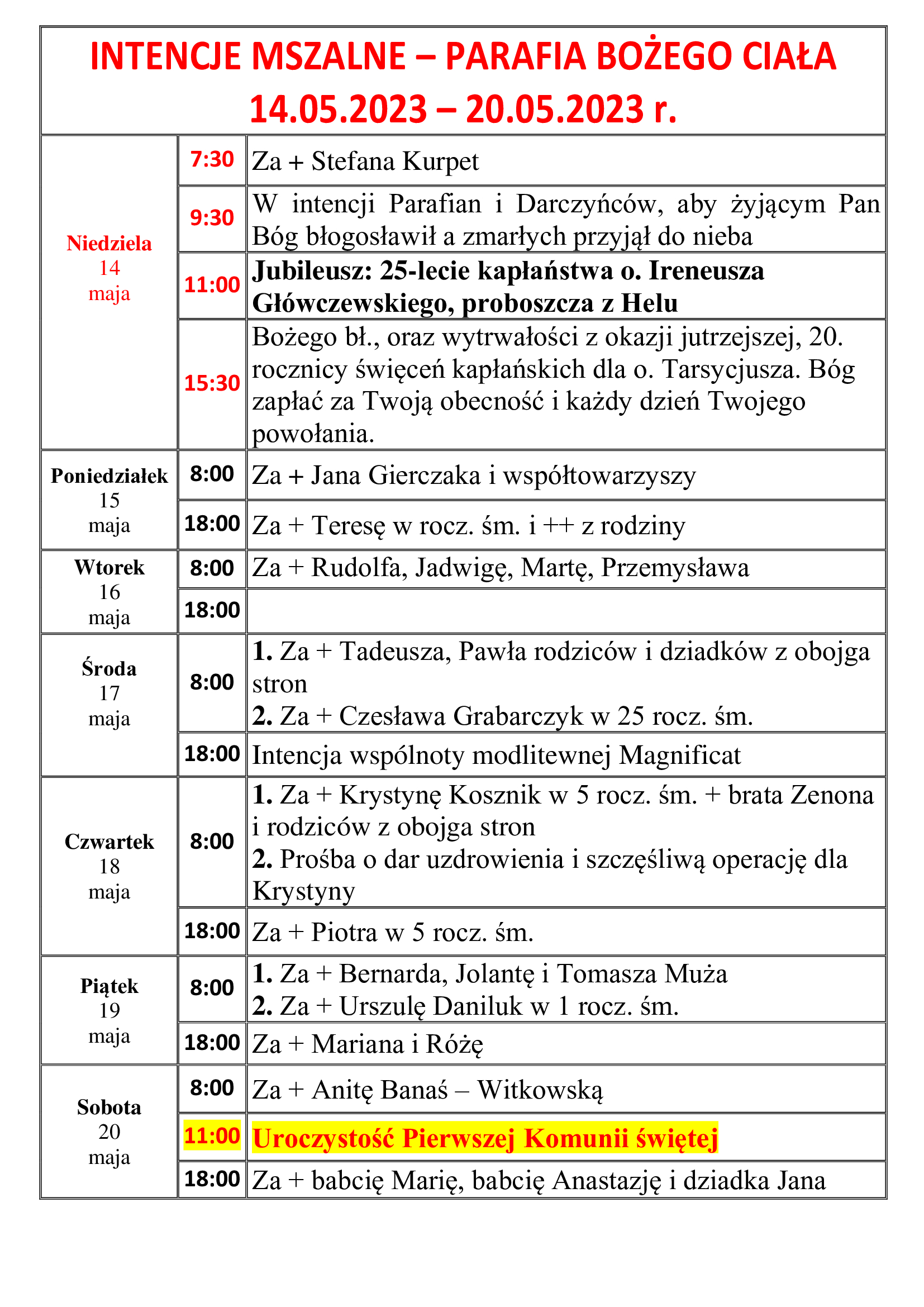 intencje-mszalne-vi-niedziela-wielkanocna-14-05-2023-20-05-2023-r