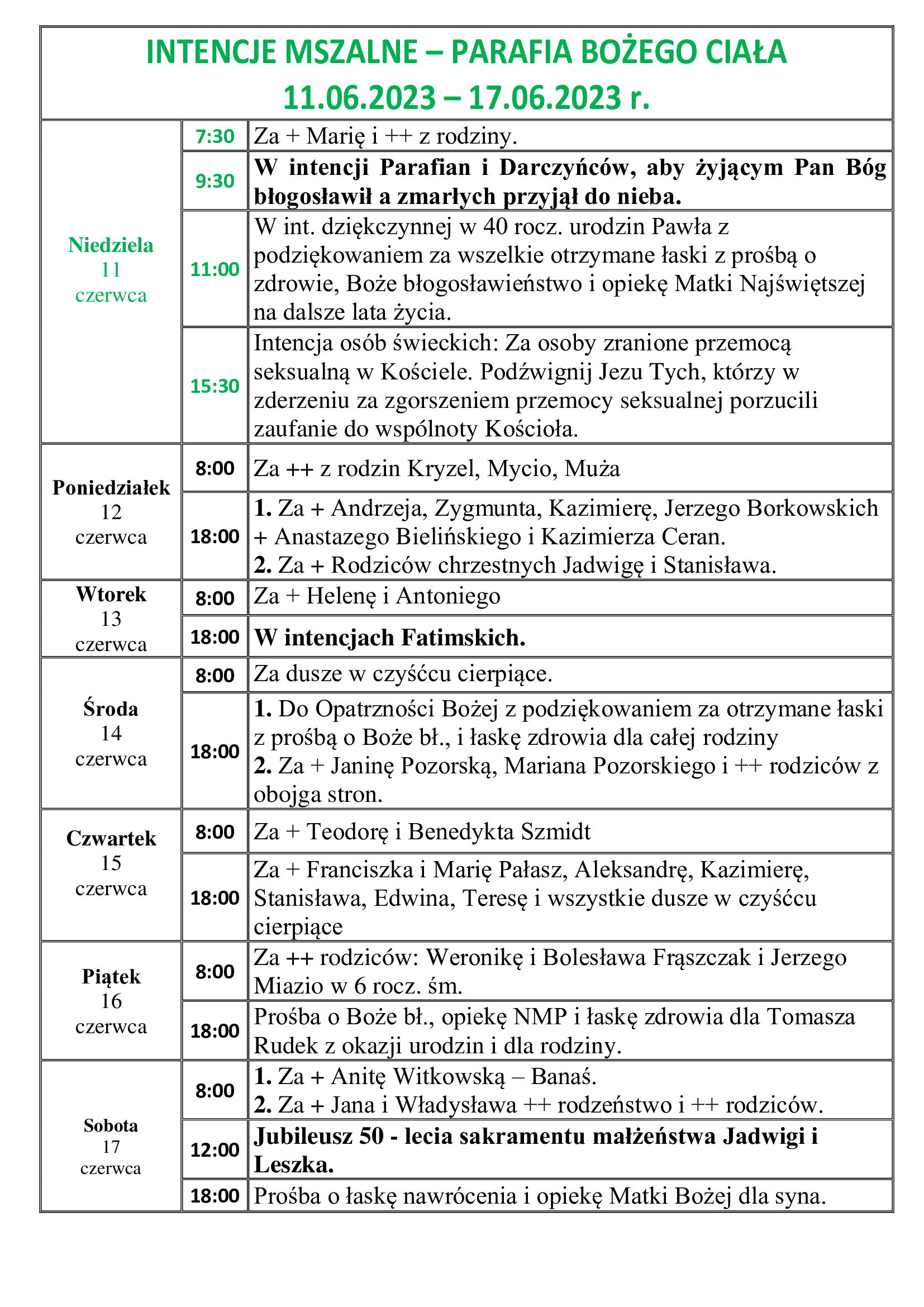 intencje-mszalne-x-niedziela-zwykla-11-06-17-06-2023