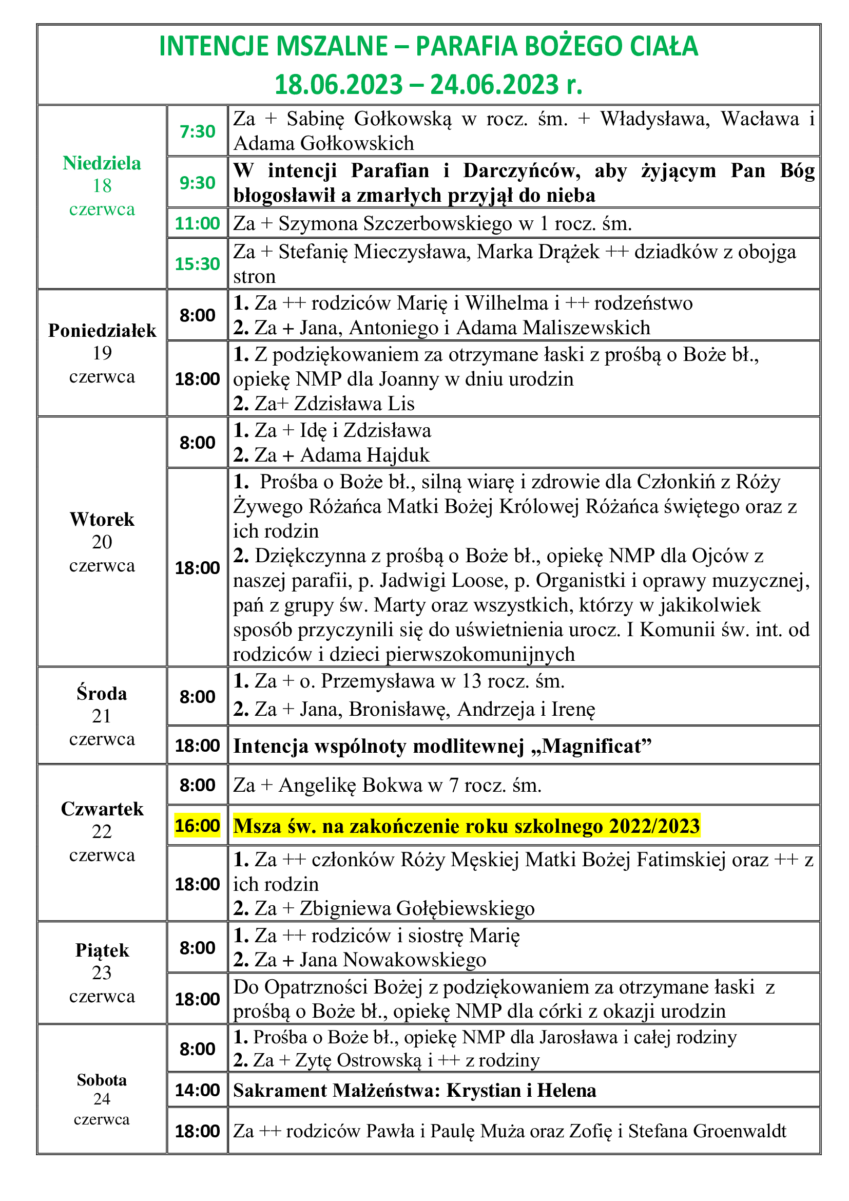 intencje-mszalne-xi-niedziela-zwykla-18-06-24-06-2023