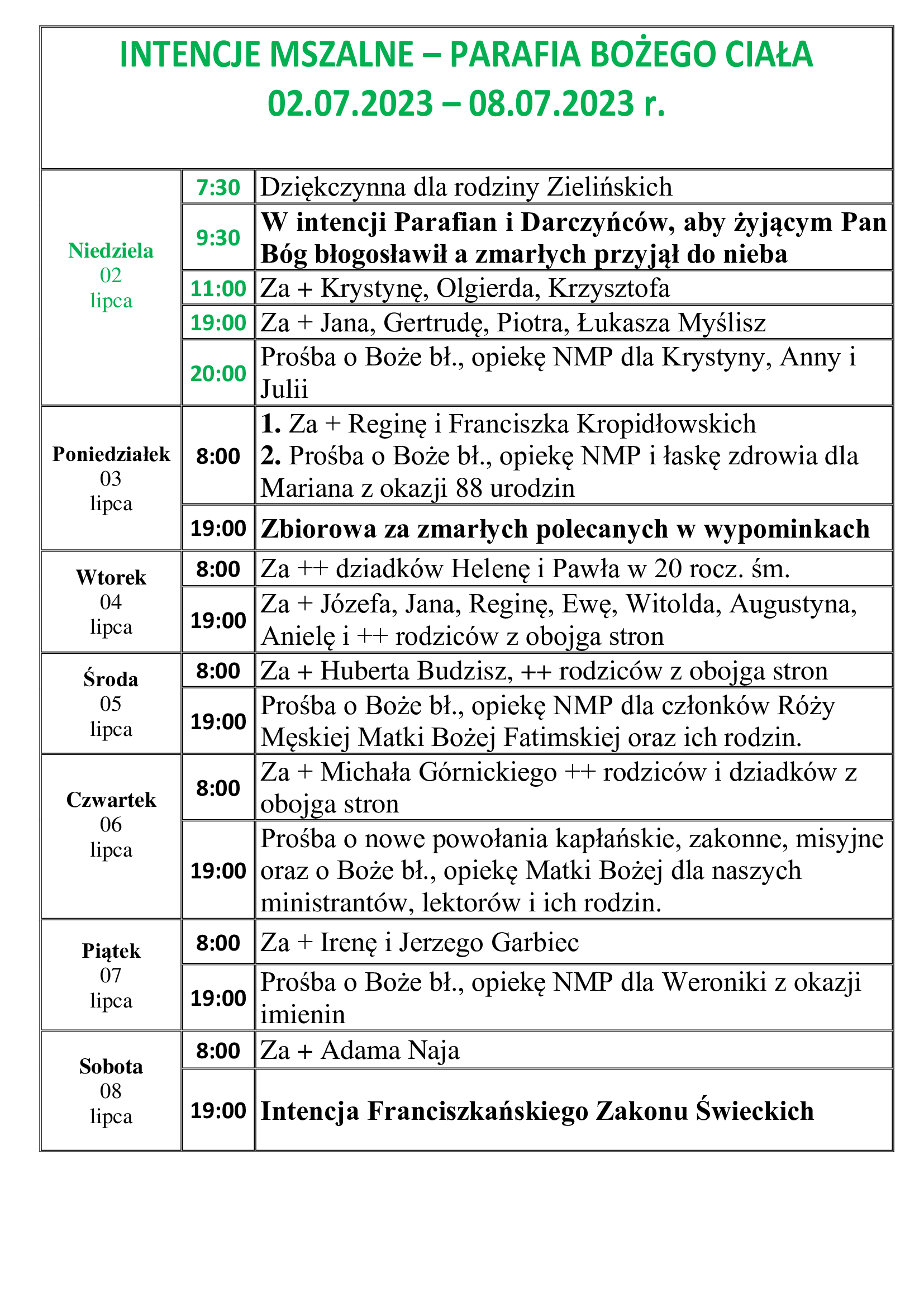 intencje-mszalne-xiii-niedziela-zwykla-02-07-08-07-2023