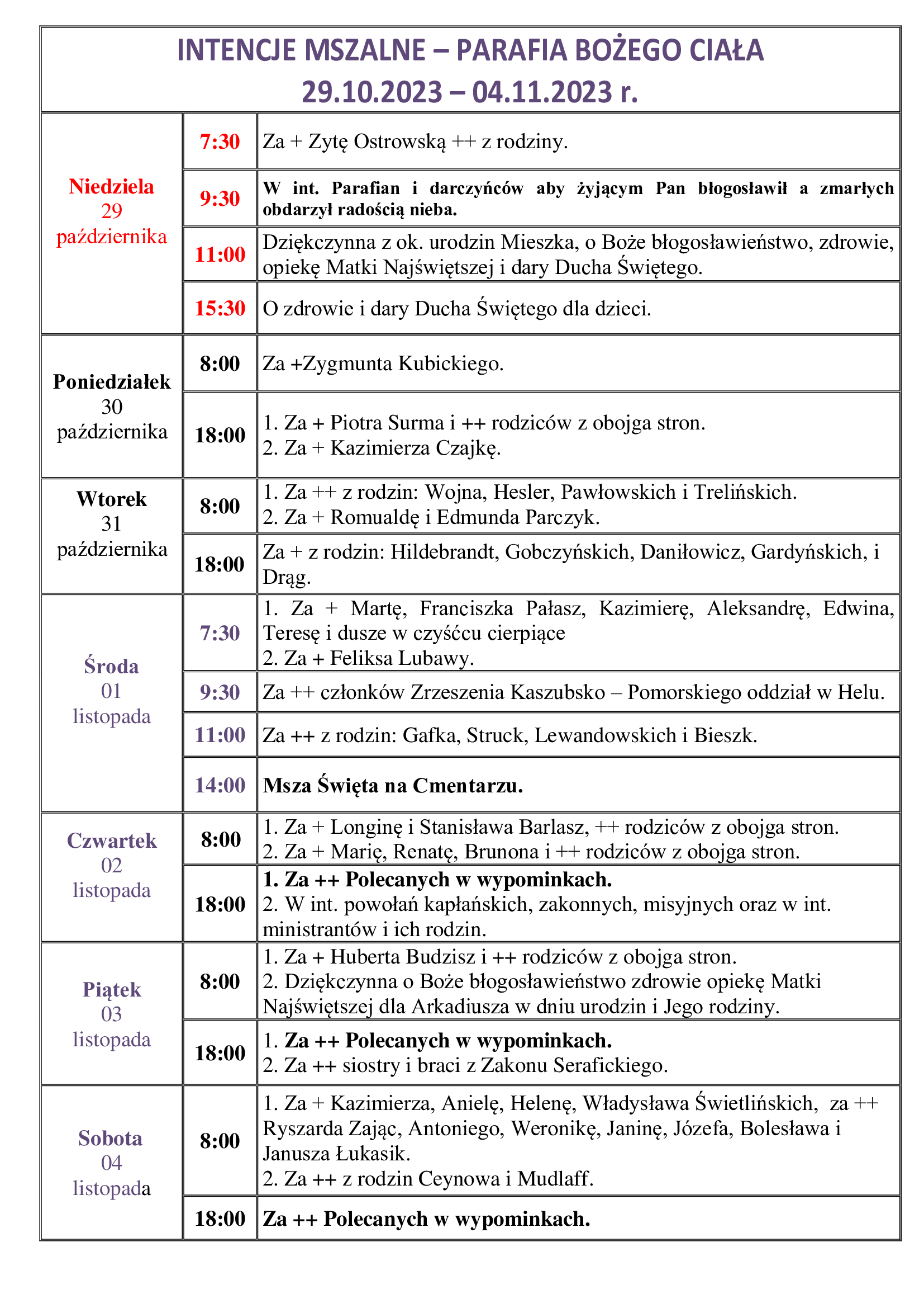 intencje-mszalne-xxx-niedziela-zwykla-29-10-05-11-2023