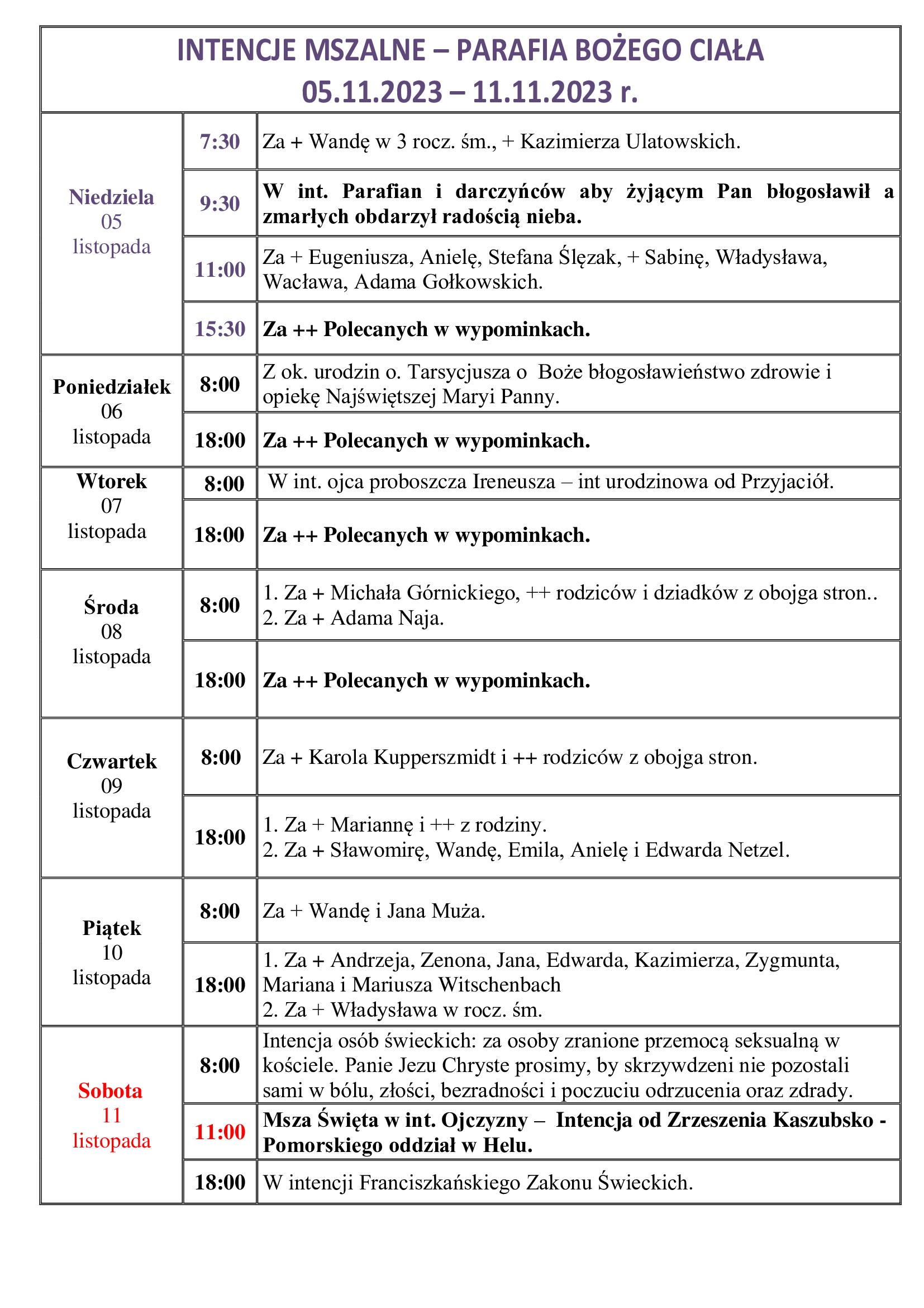 intencje-mszalne-xxxi-niedziela-zwykla-05-11-11-11-2023