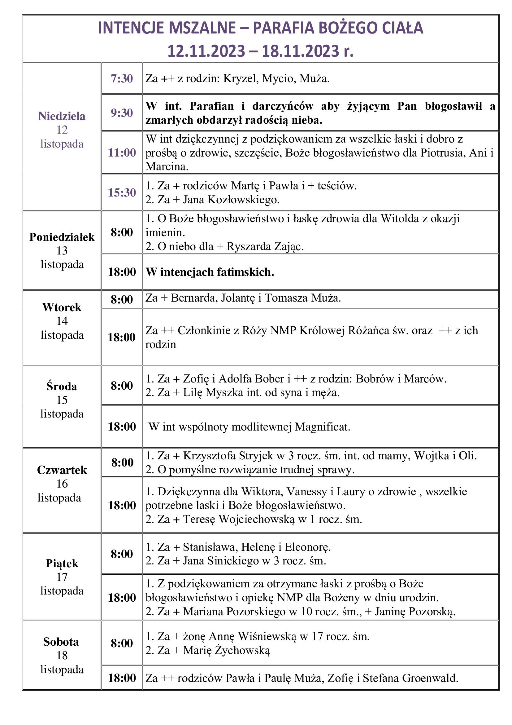 intencje-mszalne-xxxii-niedziela-zwykla-12-11-18-11-2023