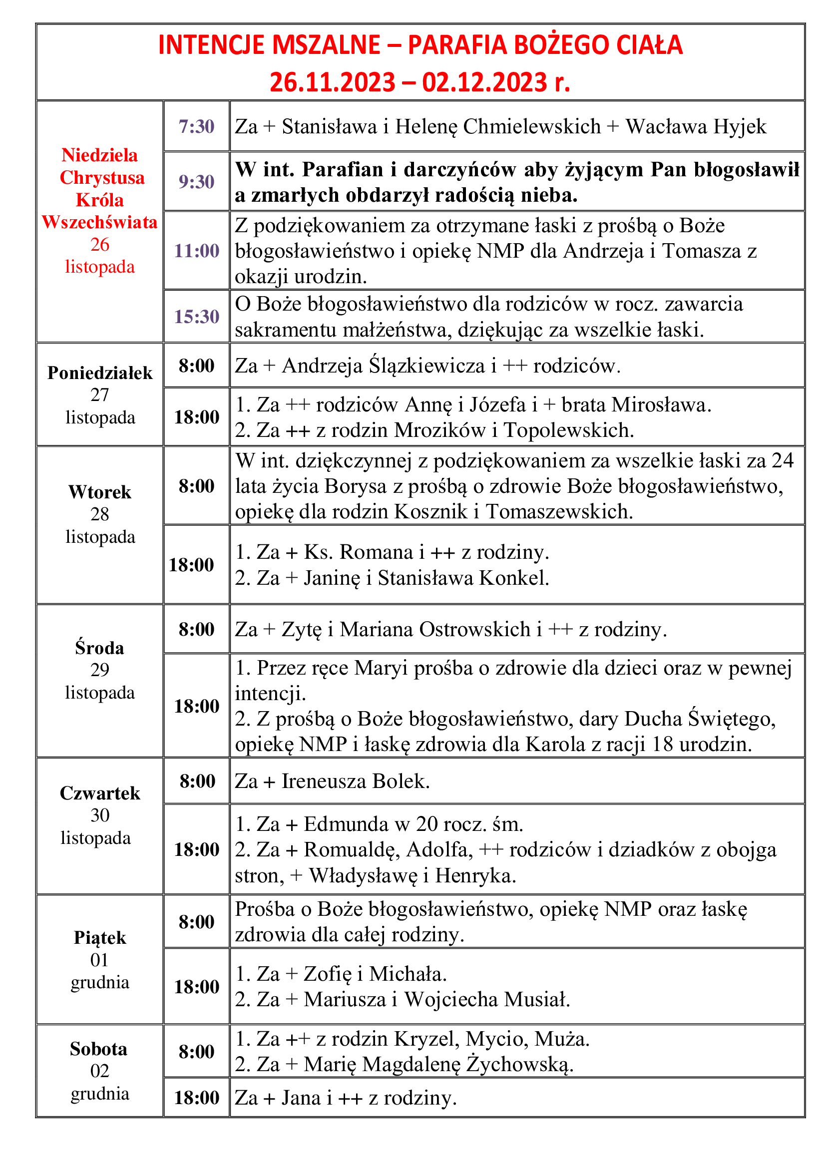 intencje-mszalne-niedziela-chrystusa-krola-26-11-03-12-2023