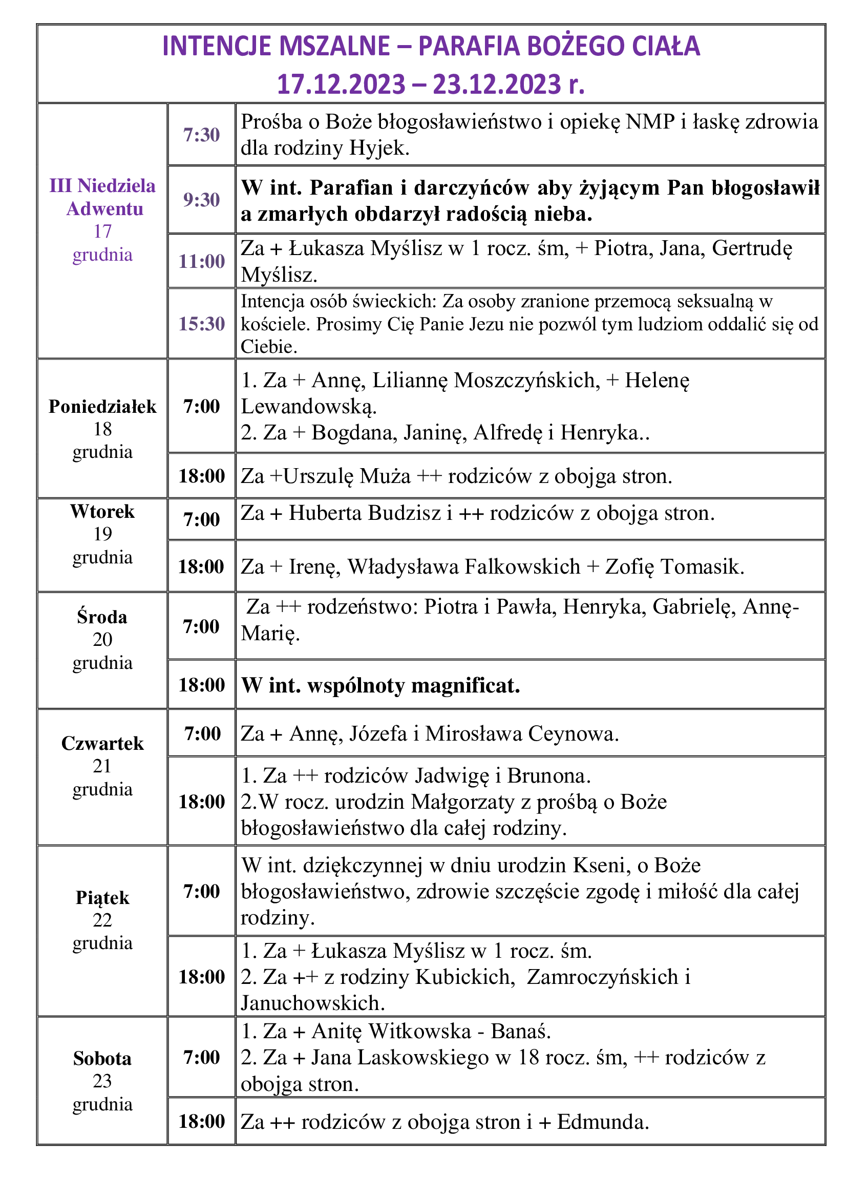 intencje-mszalne-iii-niedziela-adwentu-17-12-24-12-2023