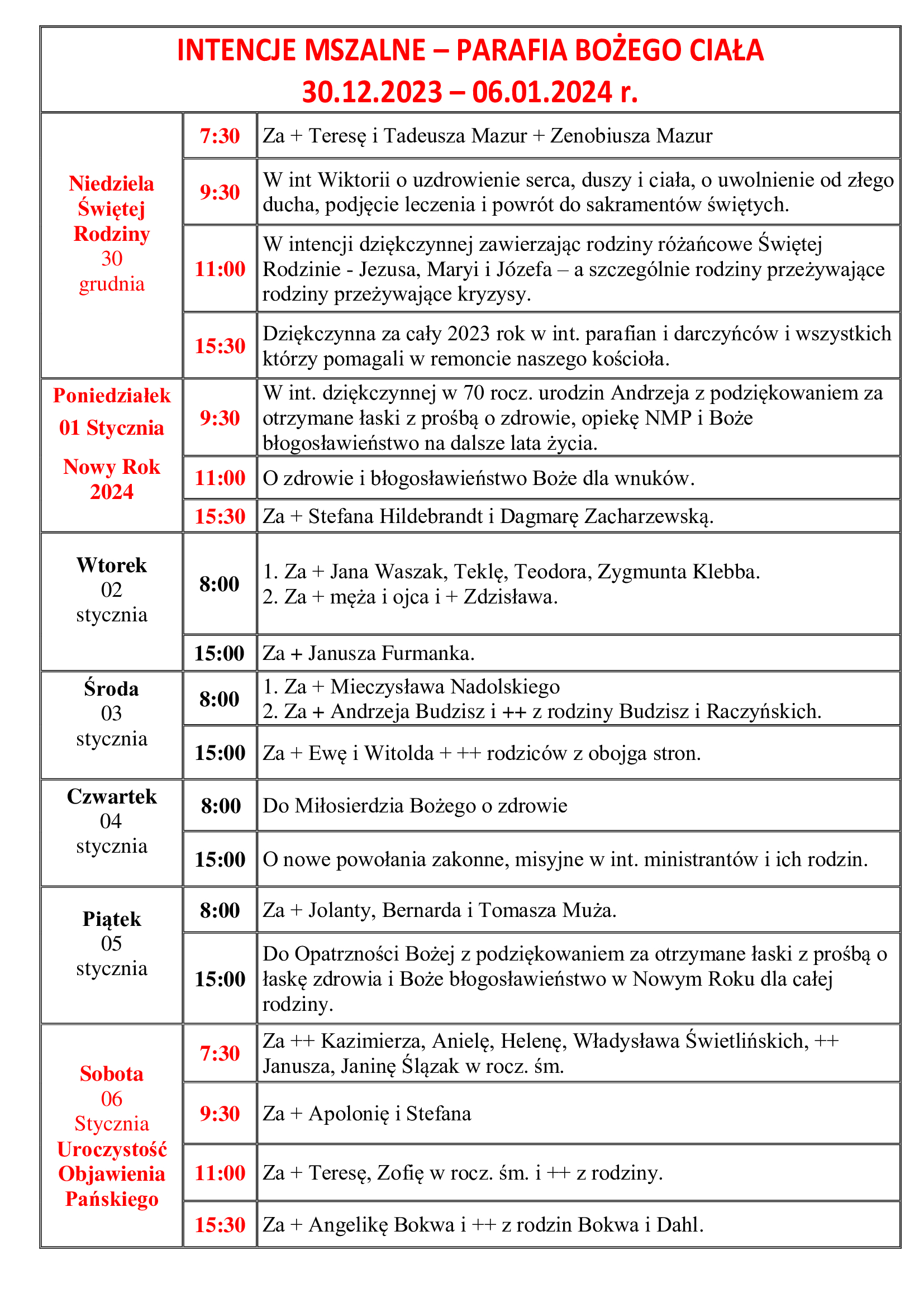 intencje-mszalne-niedziela-swietej-rodziny-i-nowy-rok-2024